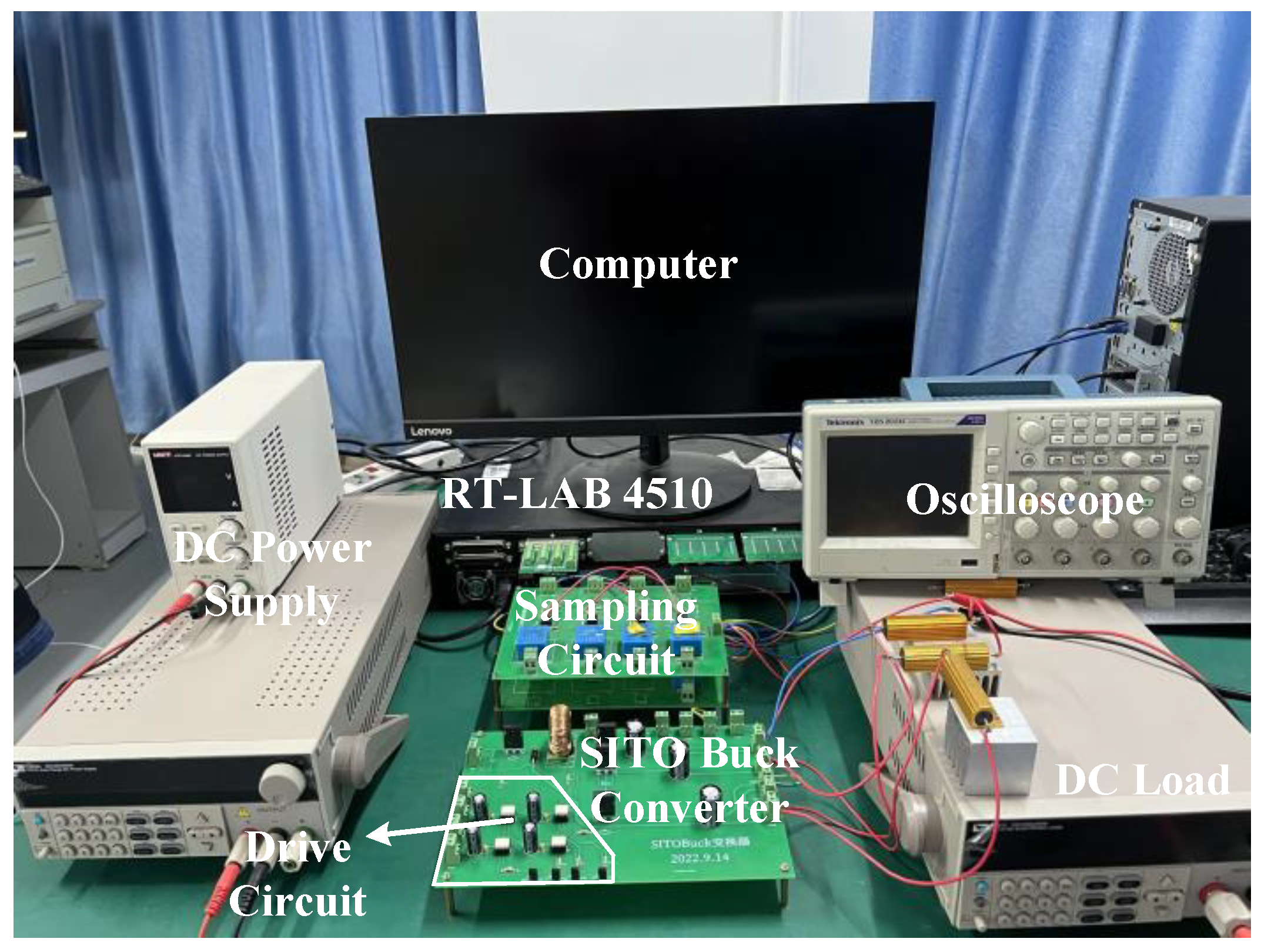 Electronics 14 00717 g009