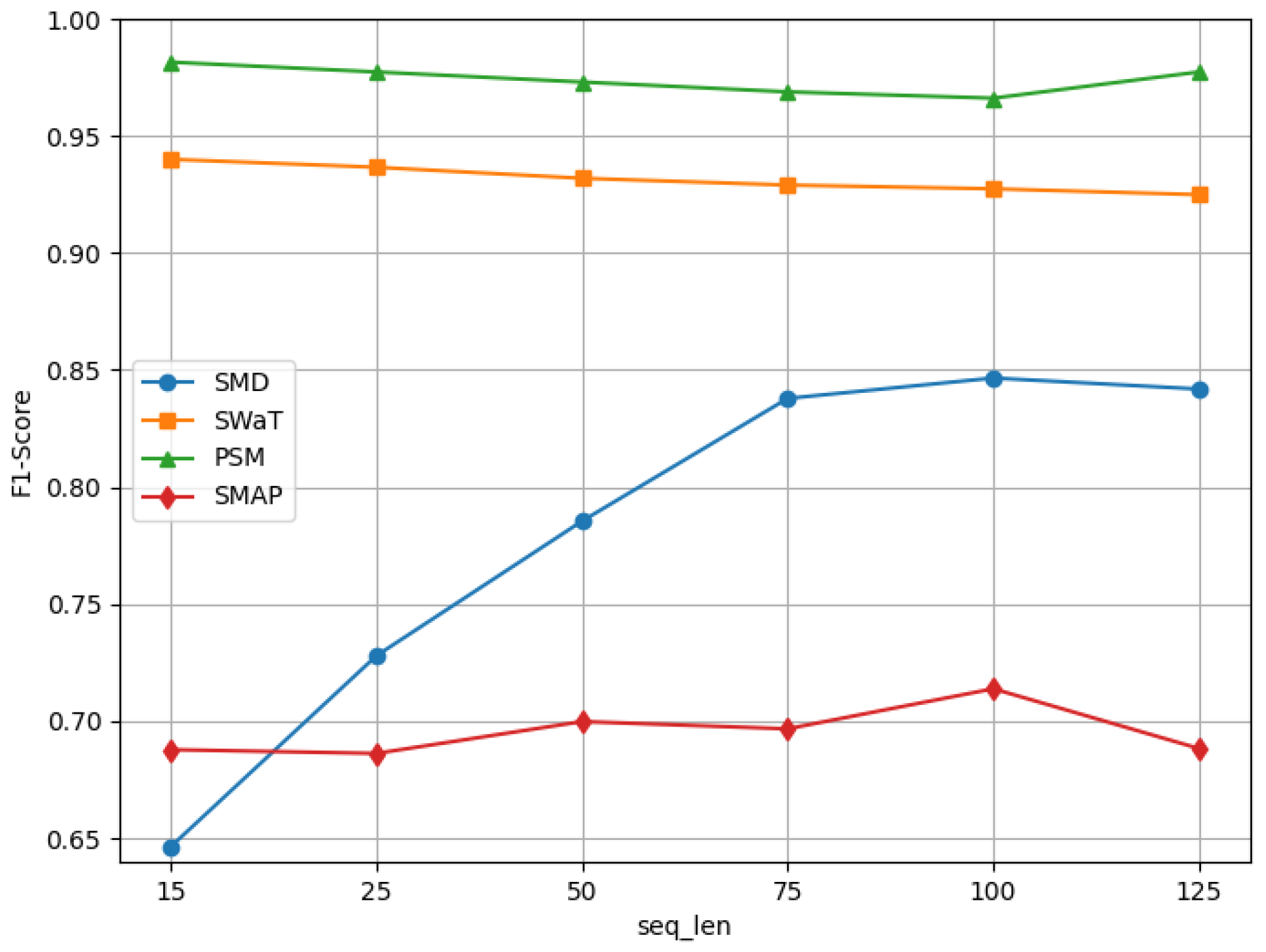 Electronics 14 00746 g009