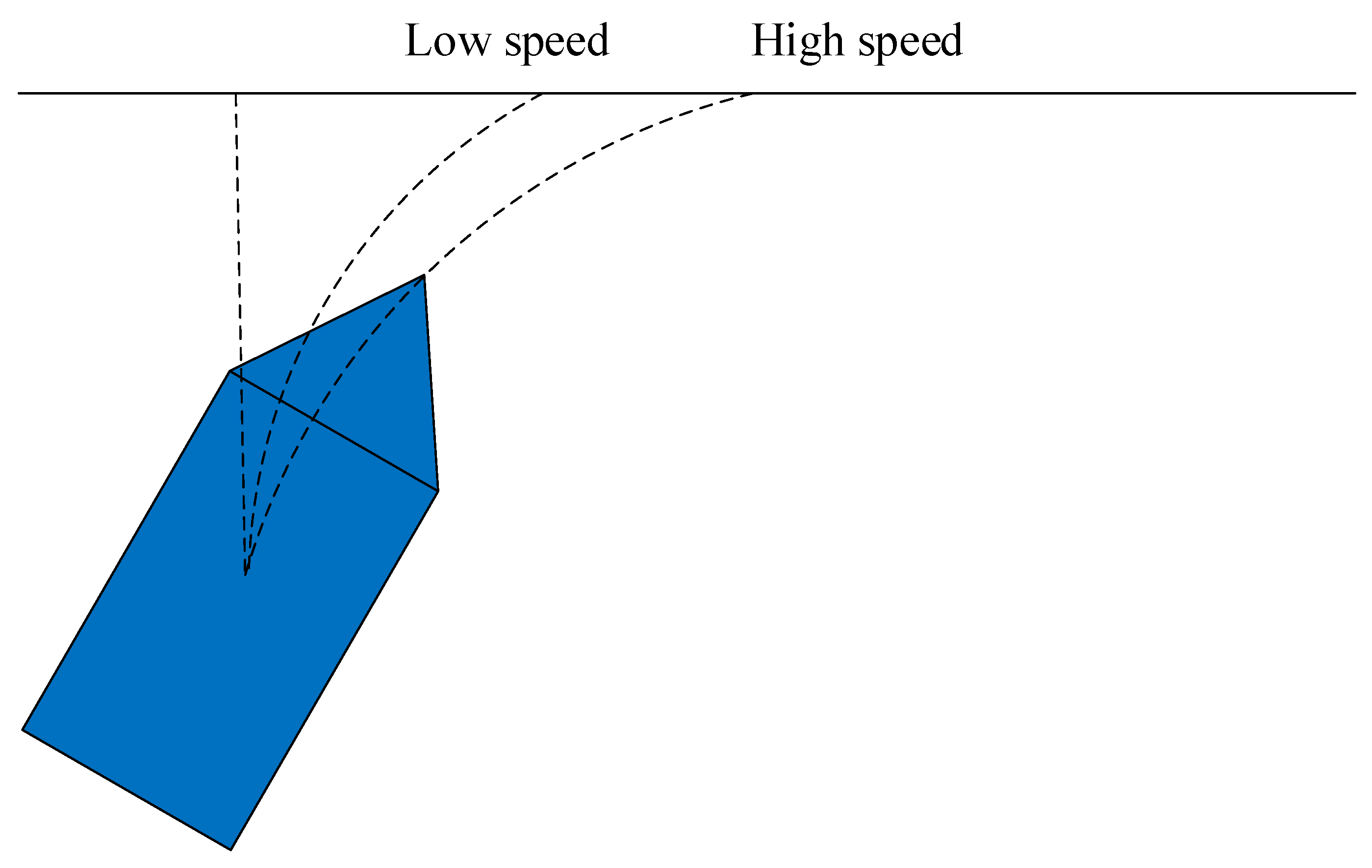 Electronics 14 00749 g005