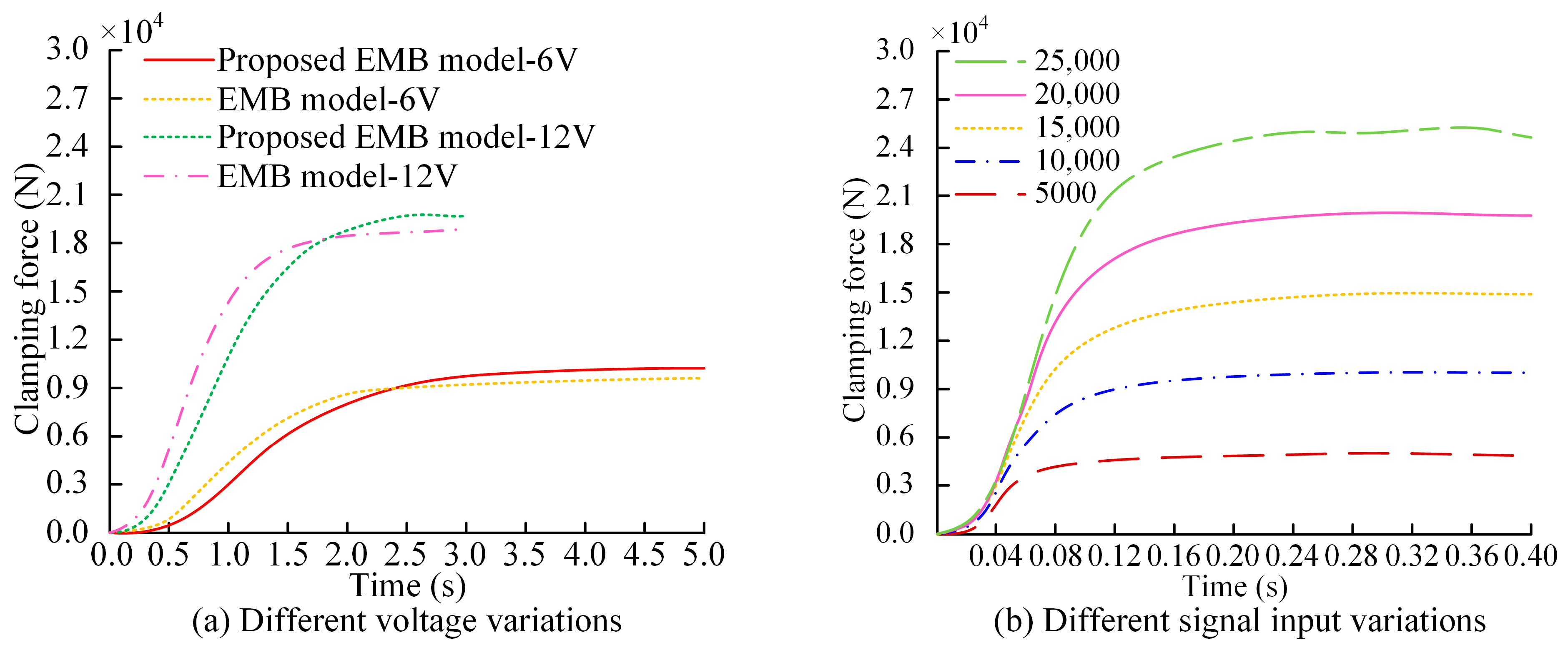 Electronics 14 00752 g009