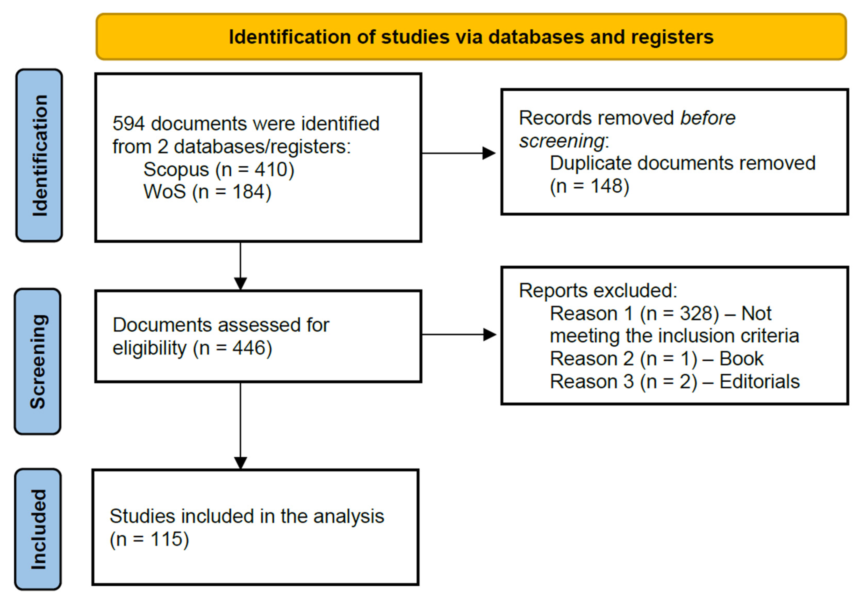 Electronics 14 00800 g002