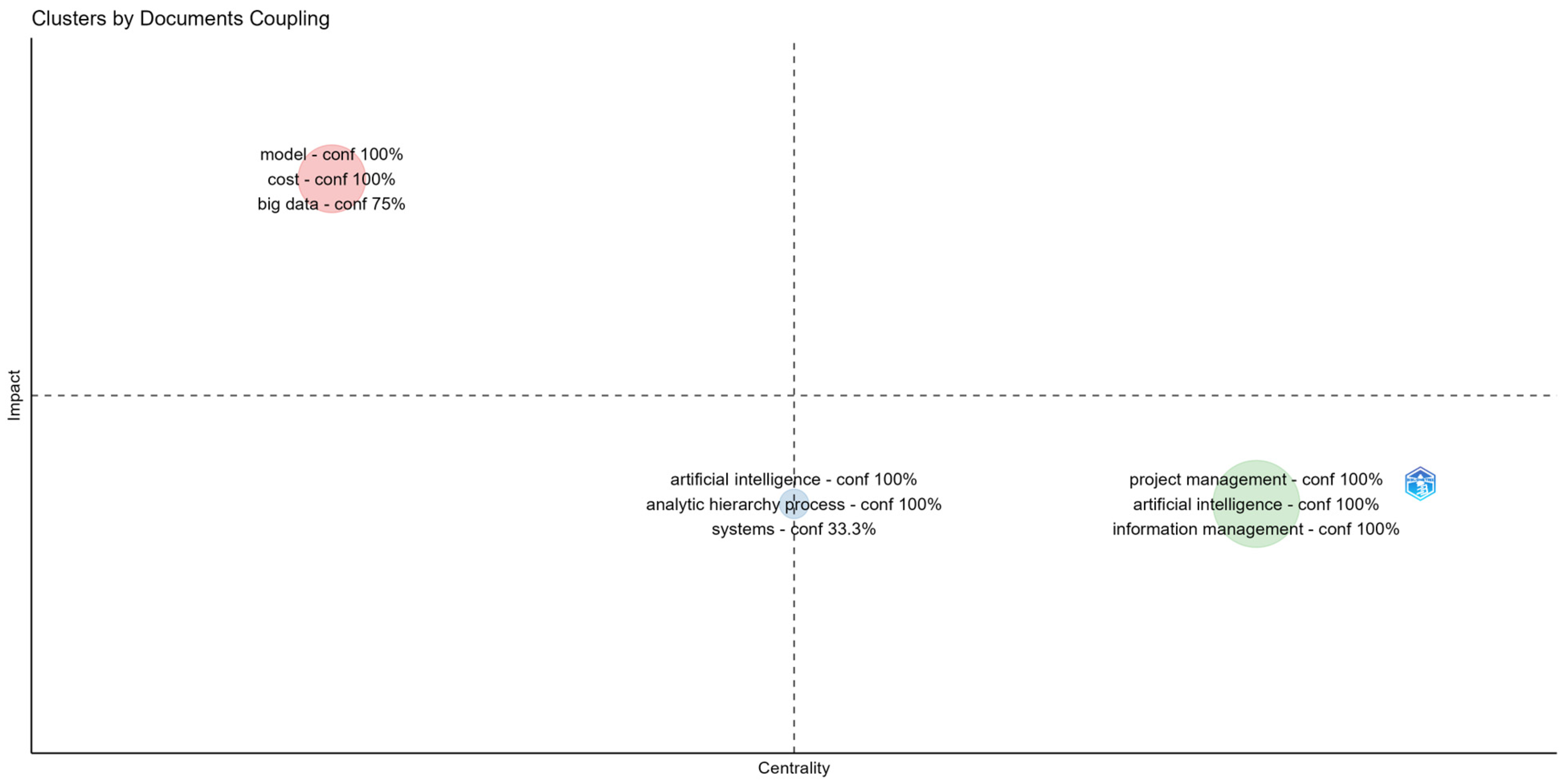 Electronics 14 00800 g010