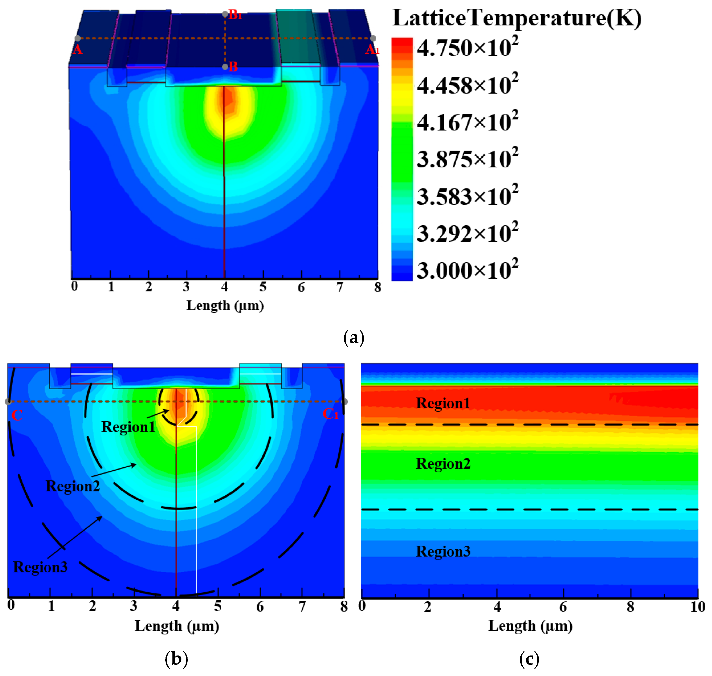 Electronics 14 00843 g003