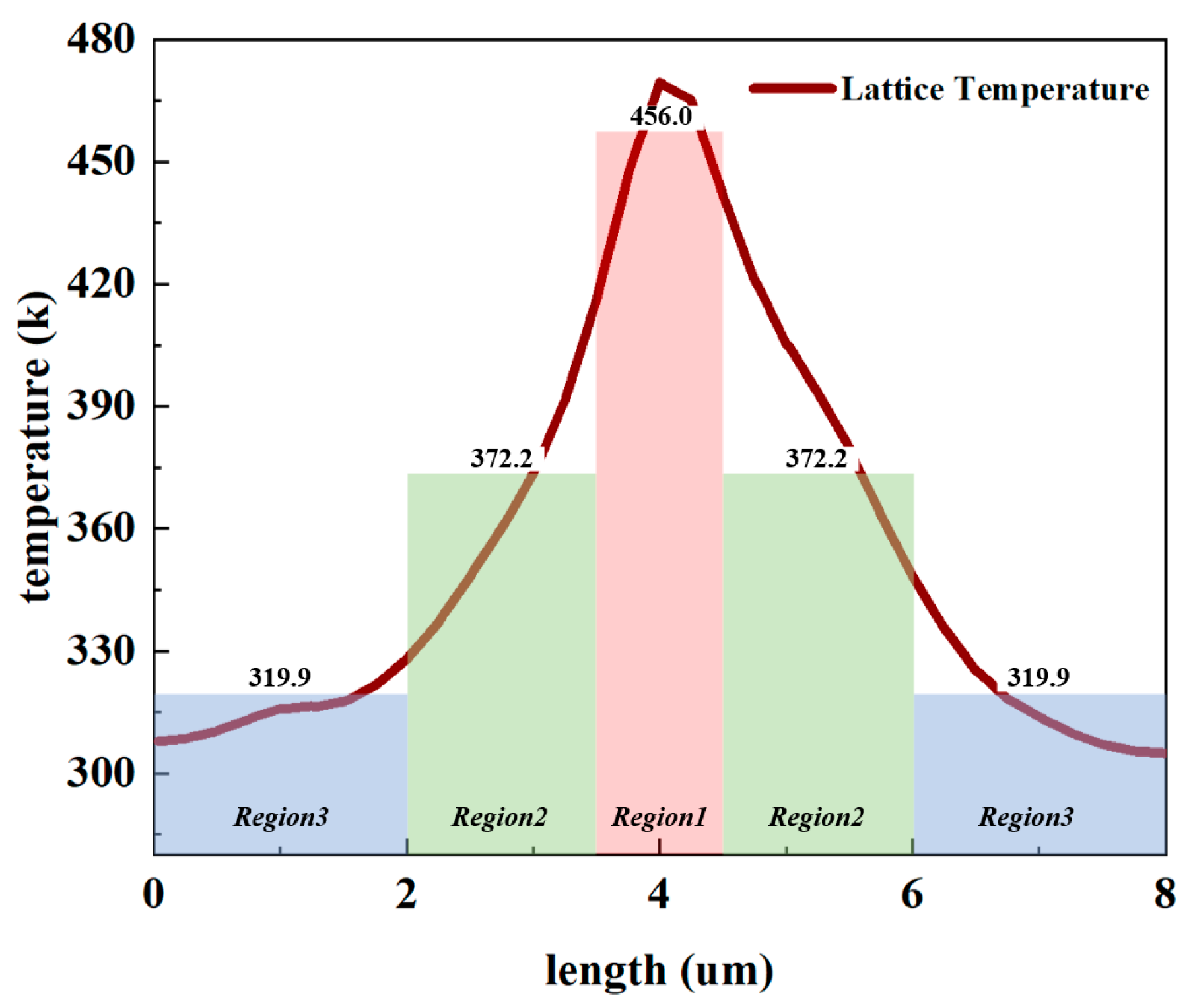 Electronics 14 00843 g007