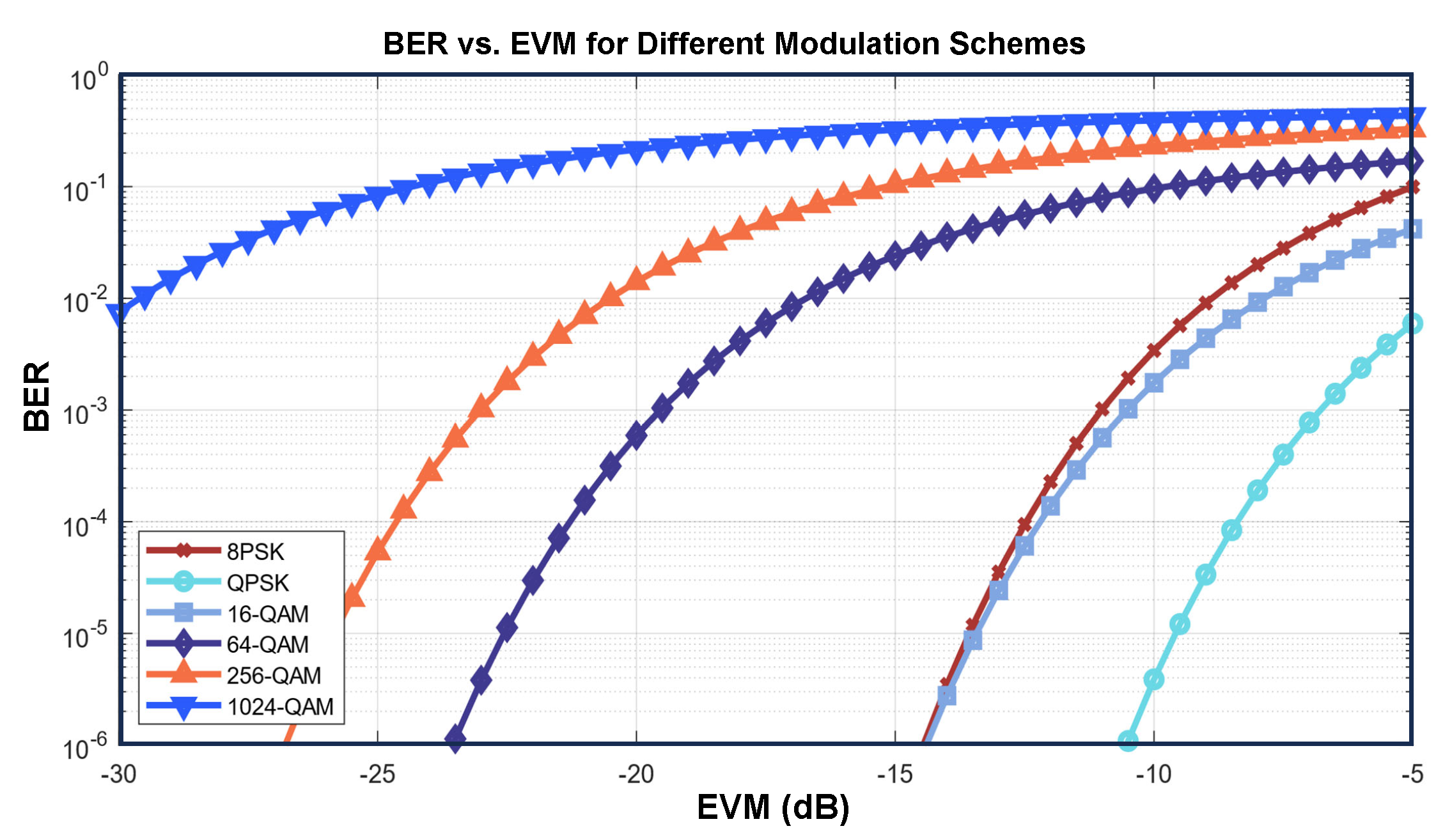 Electronics 14 00861 g003