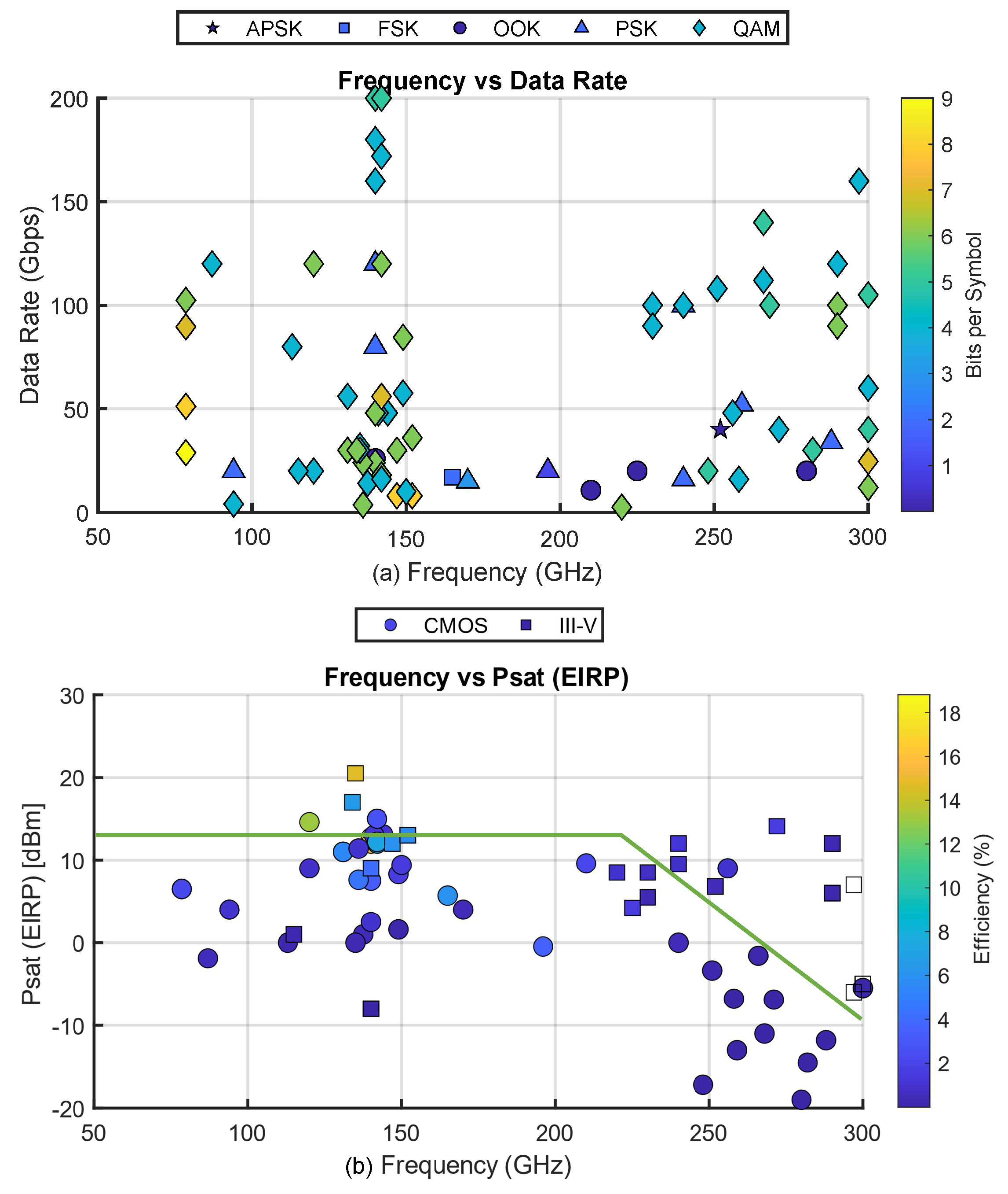 Electronics 14 00861 g004