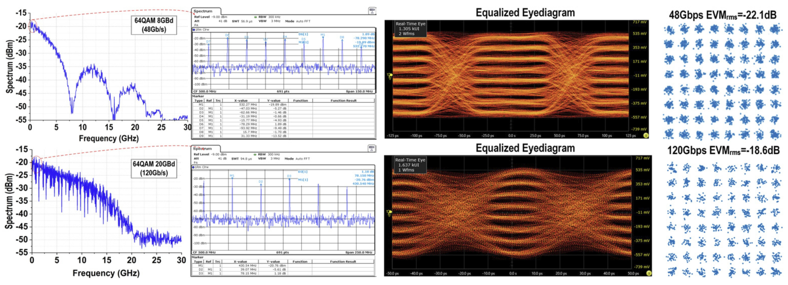 Electronics 14 00861 g008