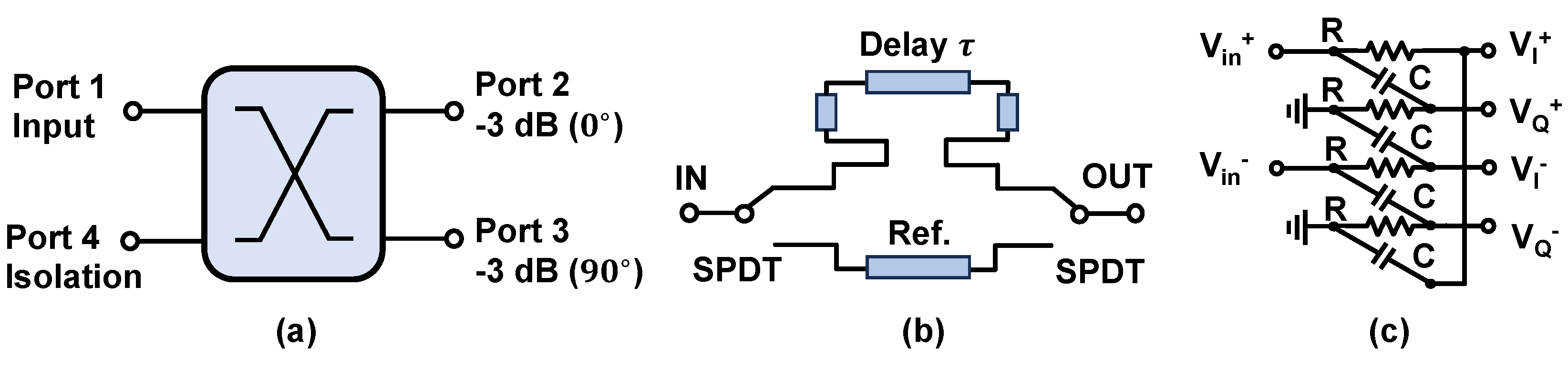 Electronics 14 00861 g011