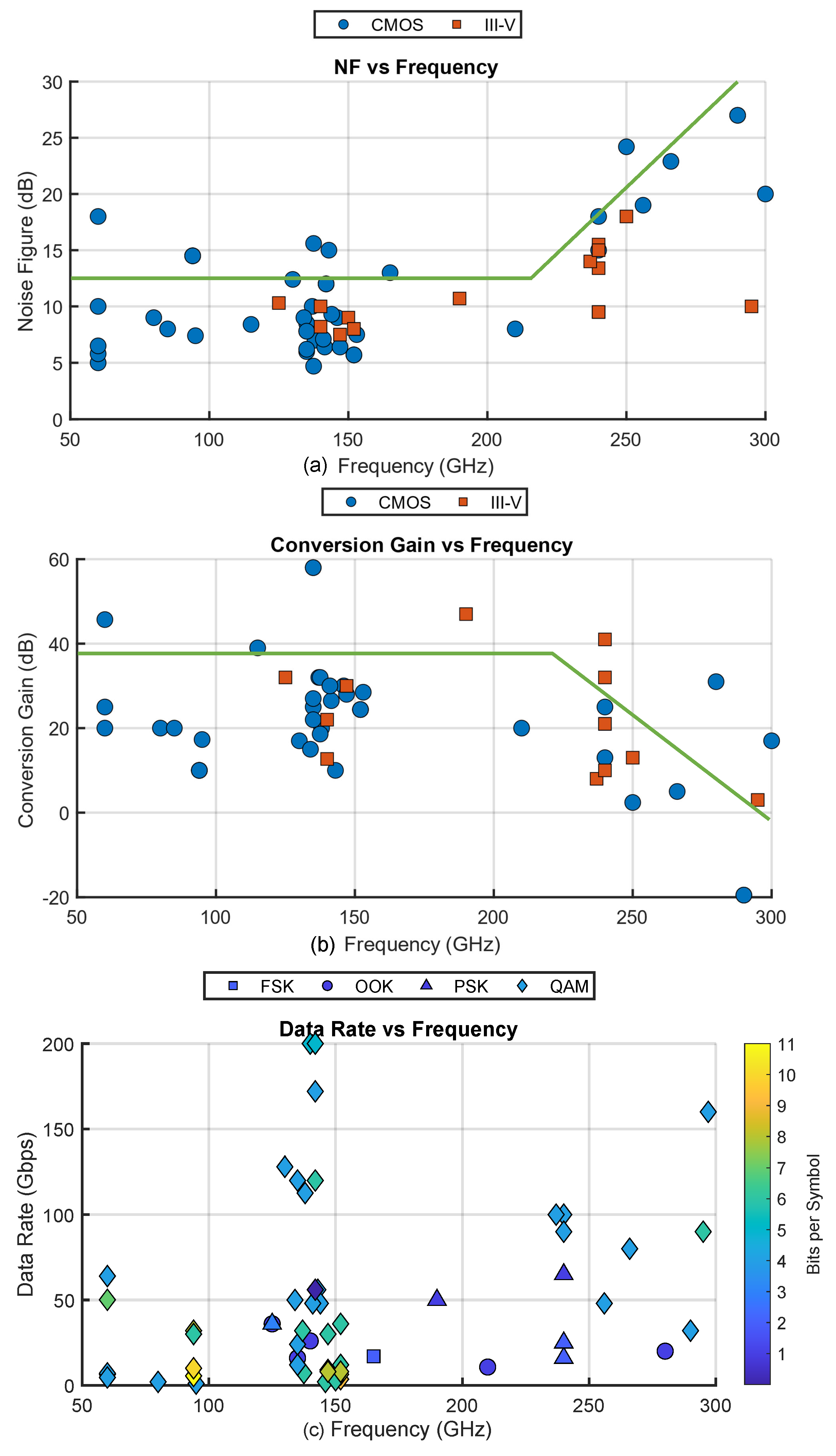 Electronics 14 00861 g016