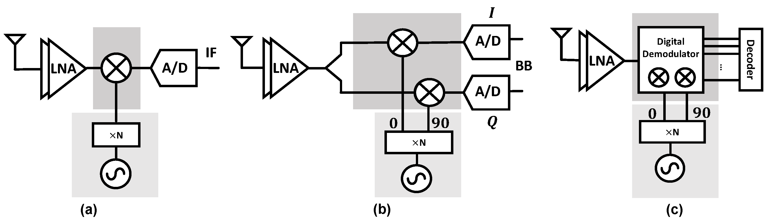 Electronics 14 00861 g017