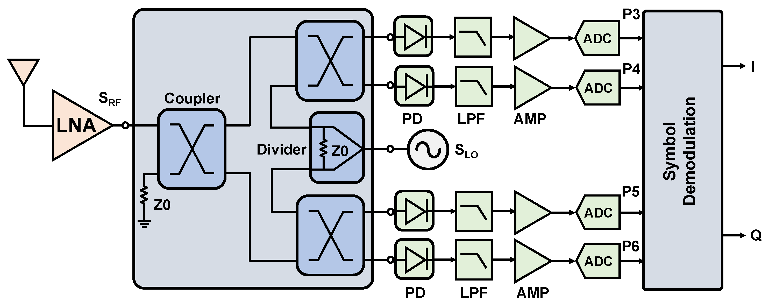 Electronics 14 00861 g021