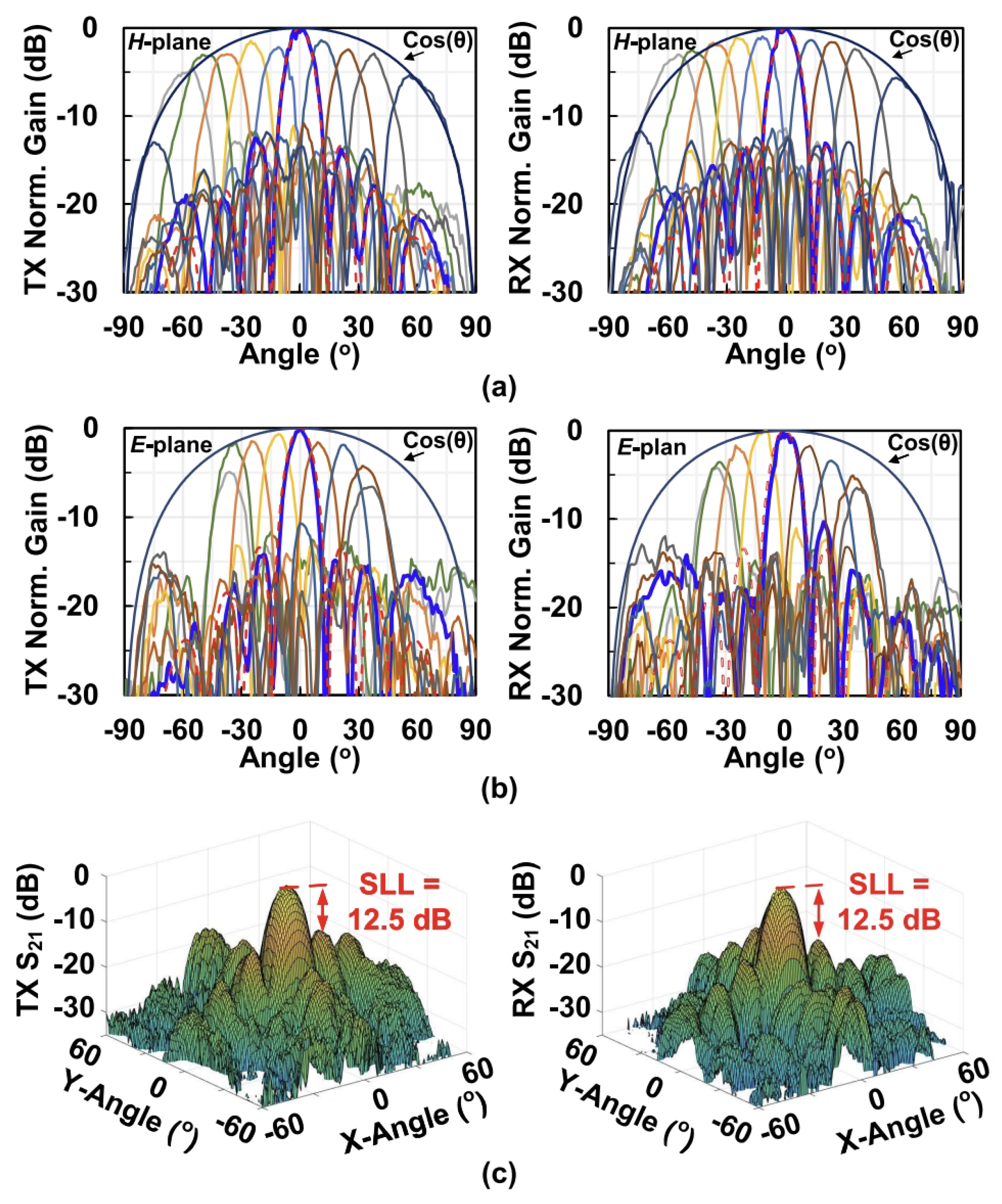 Electronics 14 00861 g026