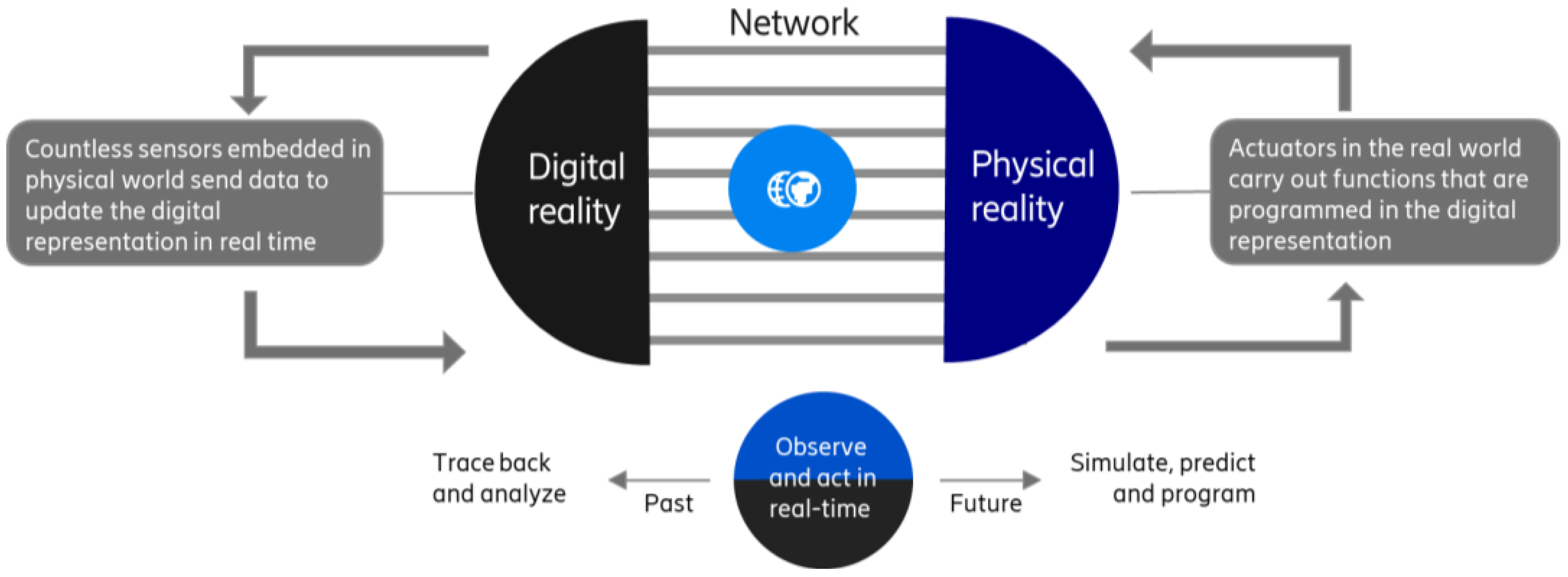 Electronics 14 00864 g001