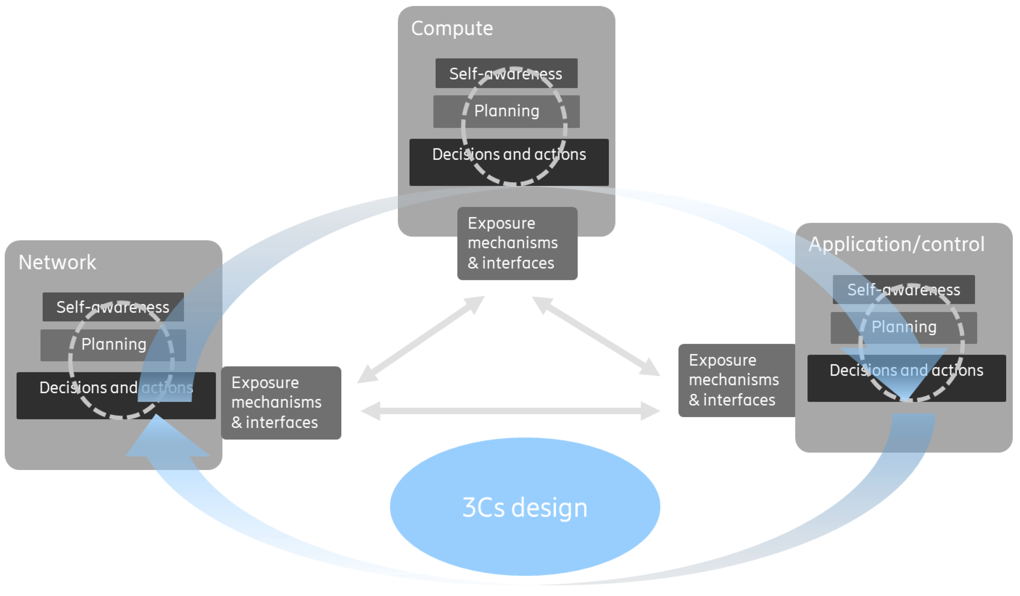 Electronics 14 00864 g006