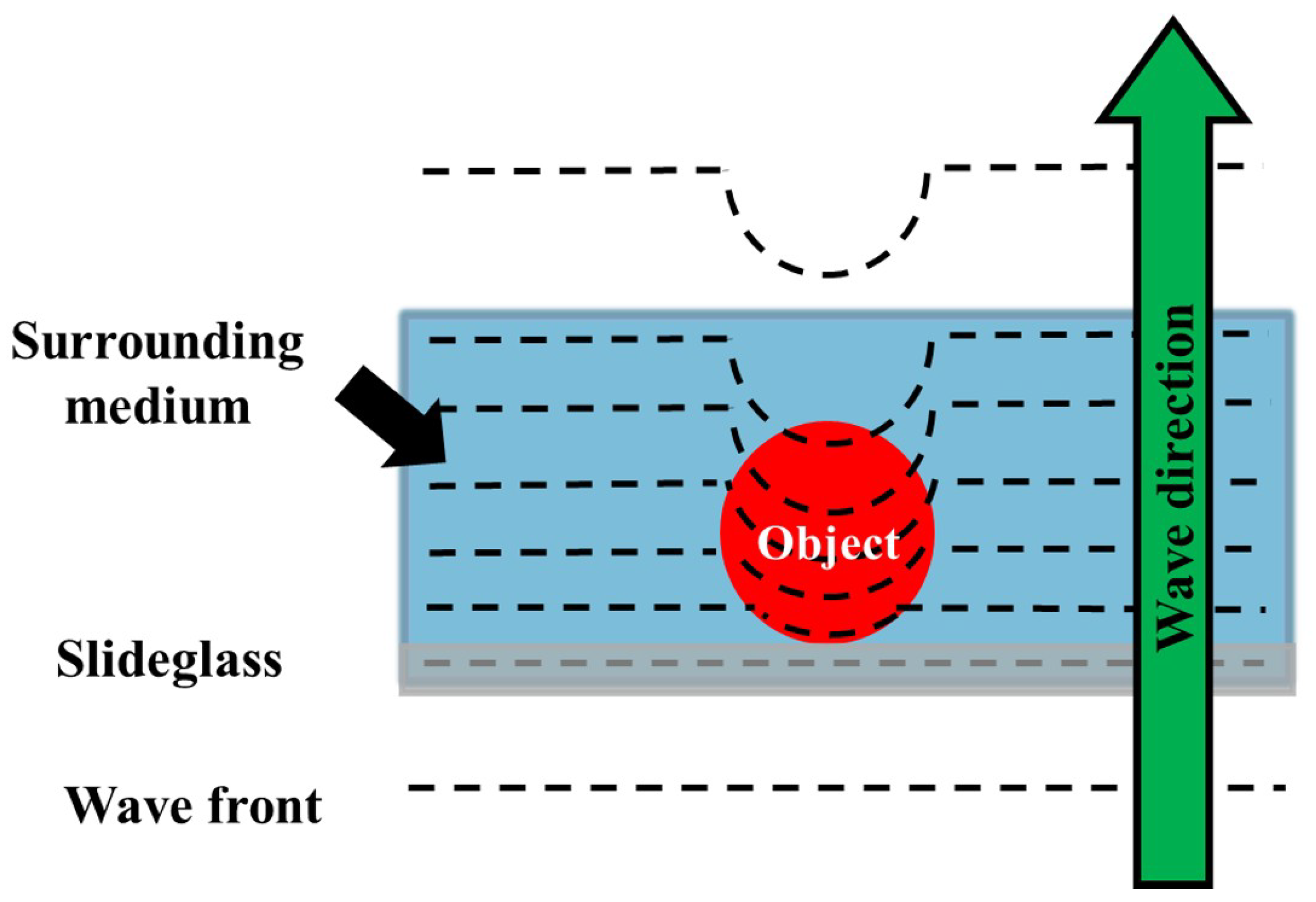 Electronics 14 00879 g003