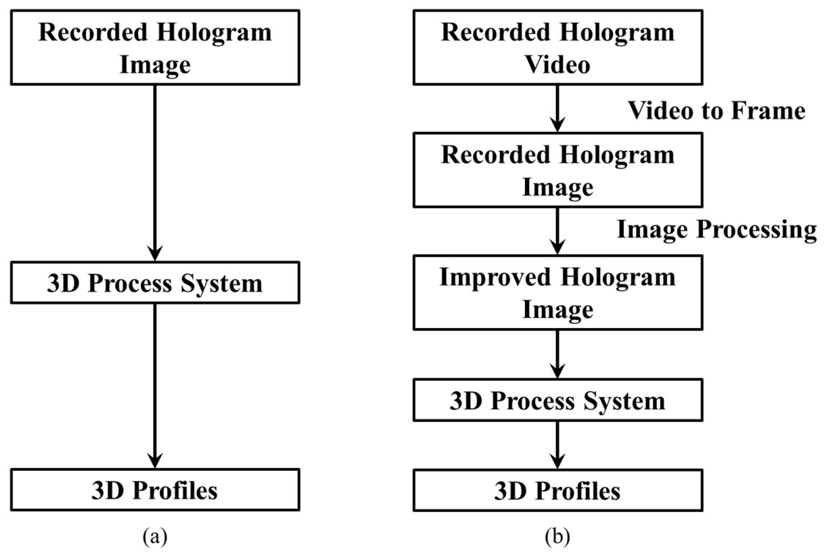 Electronics 14 00879 g011