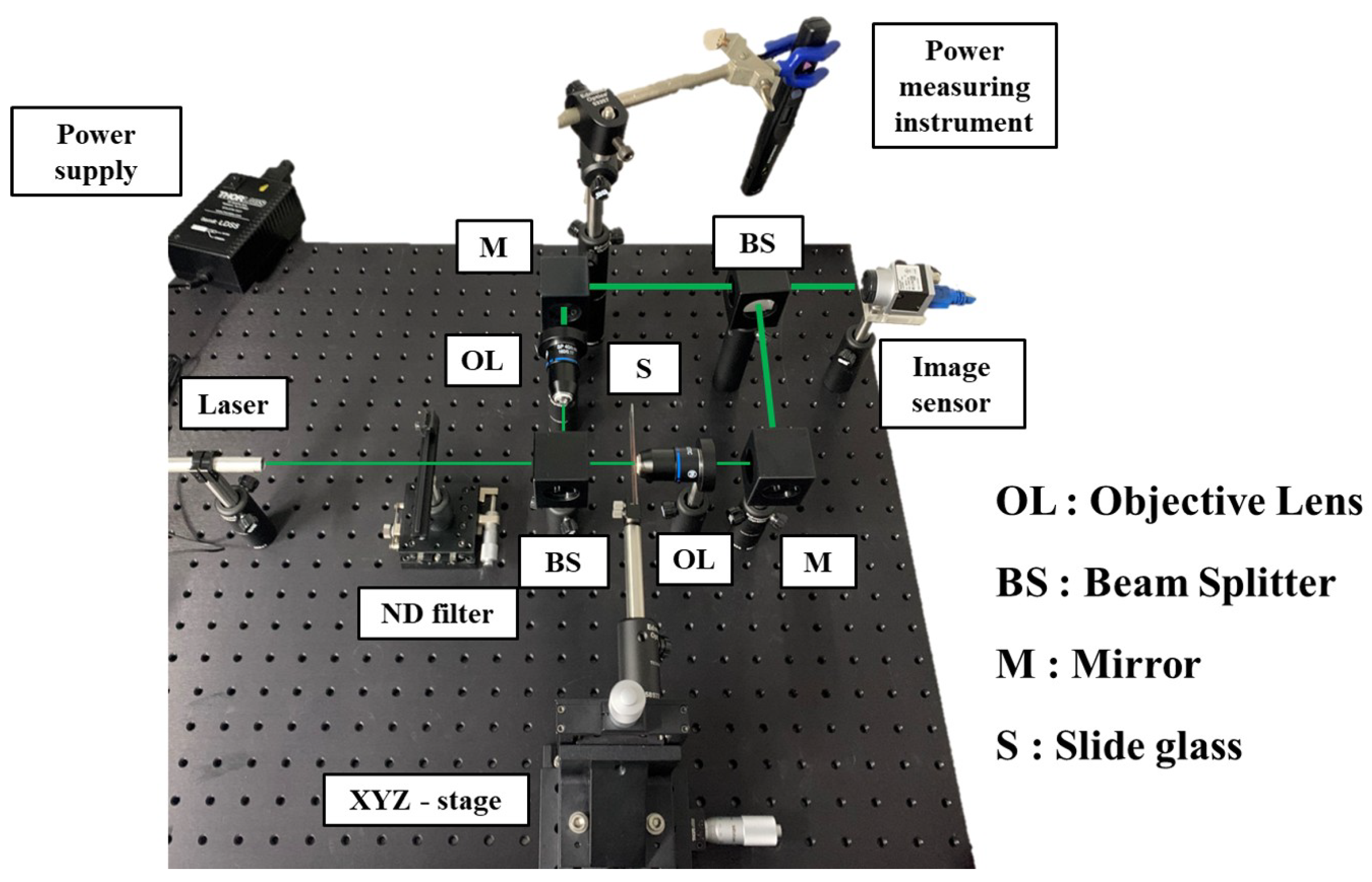 Electronics 14 00879 g012