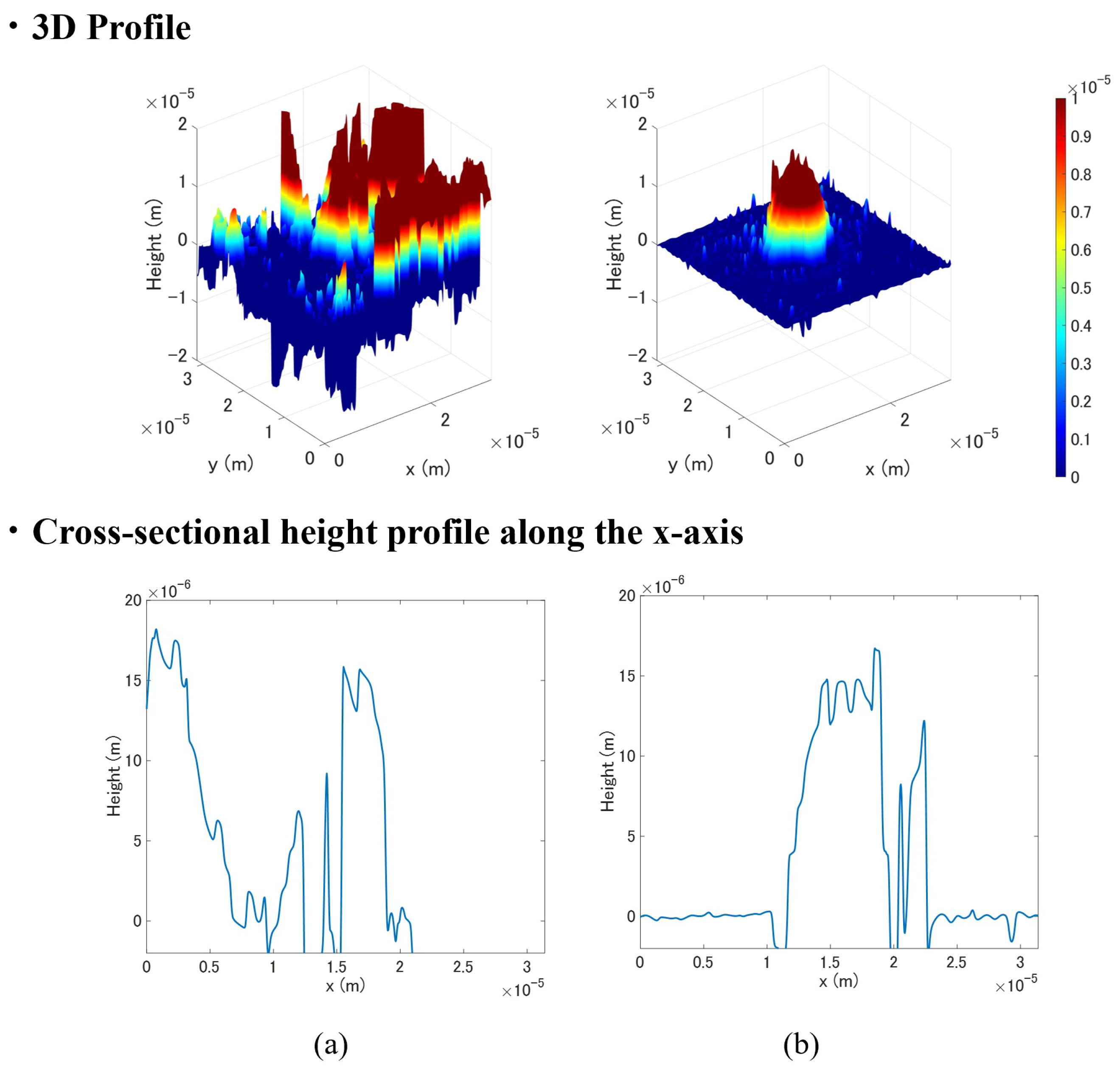 Electronics 14 00879 g013