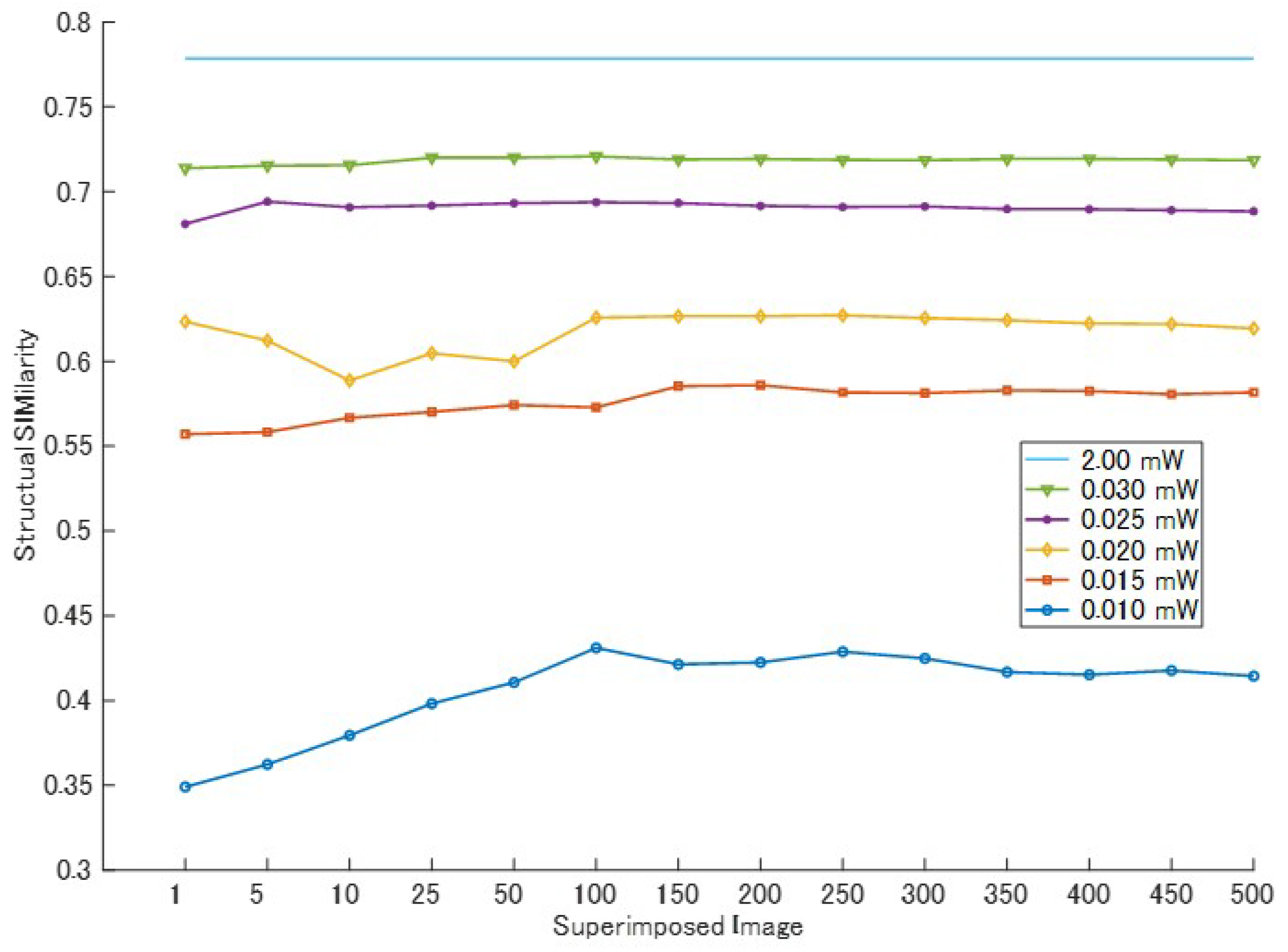 Electronics 14 00879 g018