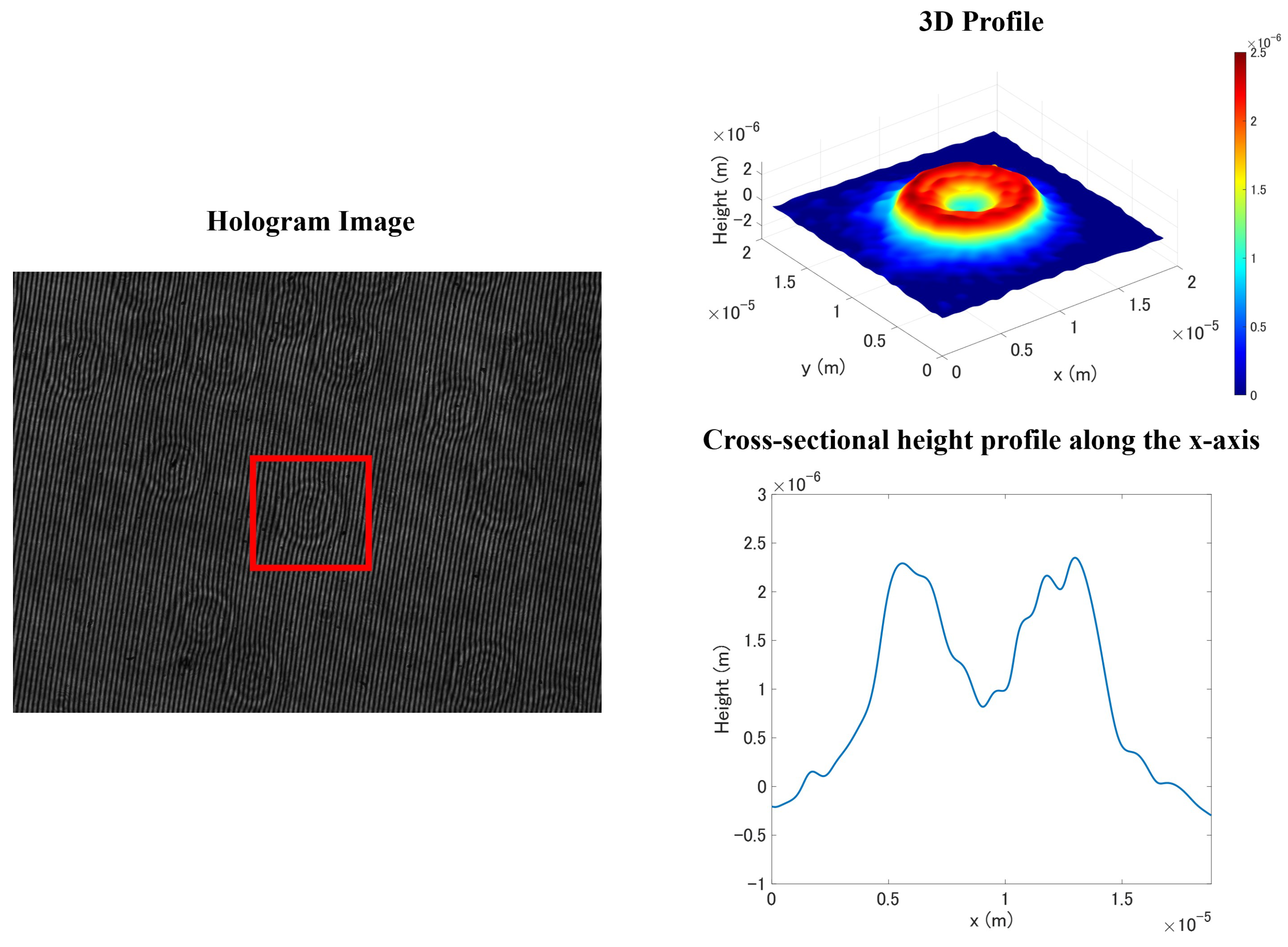 Electronics 14 00879 g020