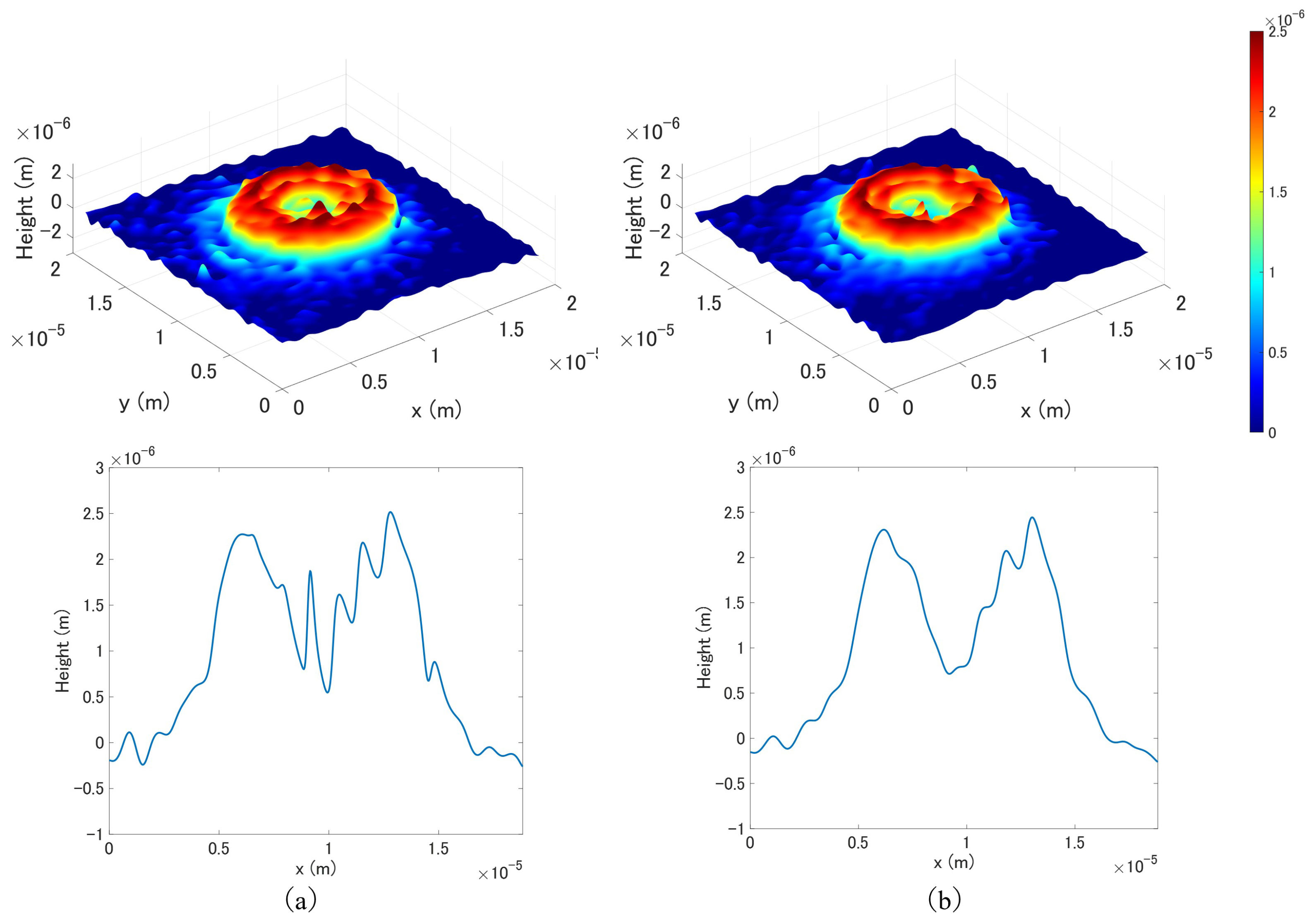 Electronics 14 00879 g021