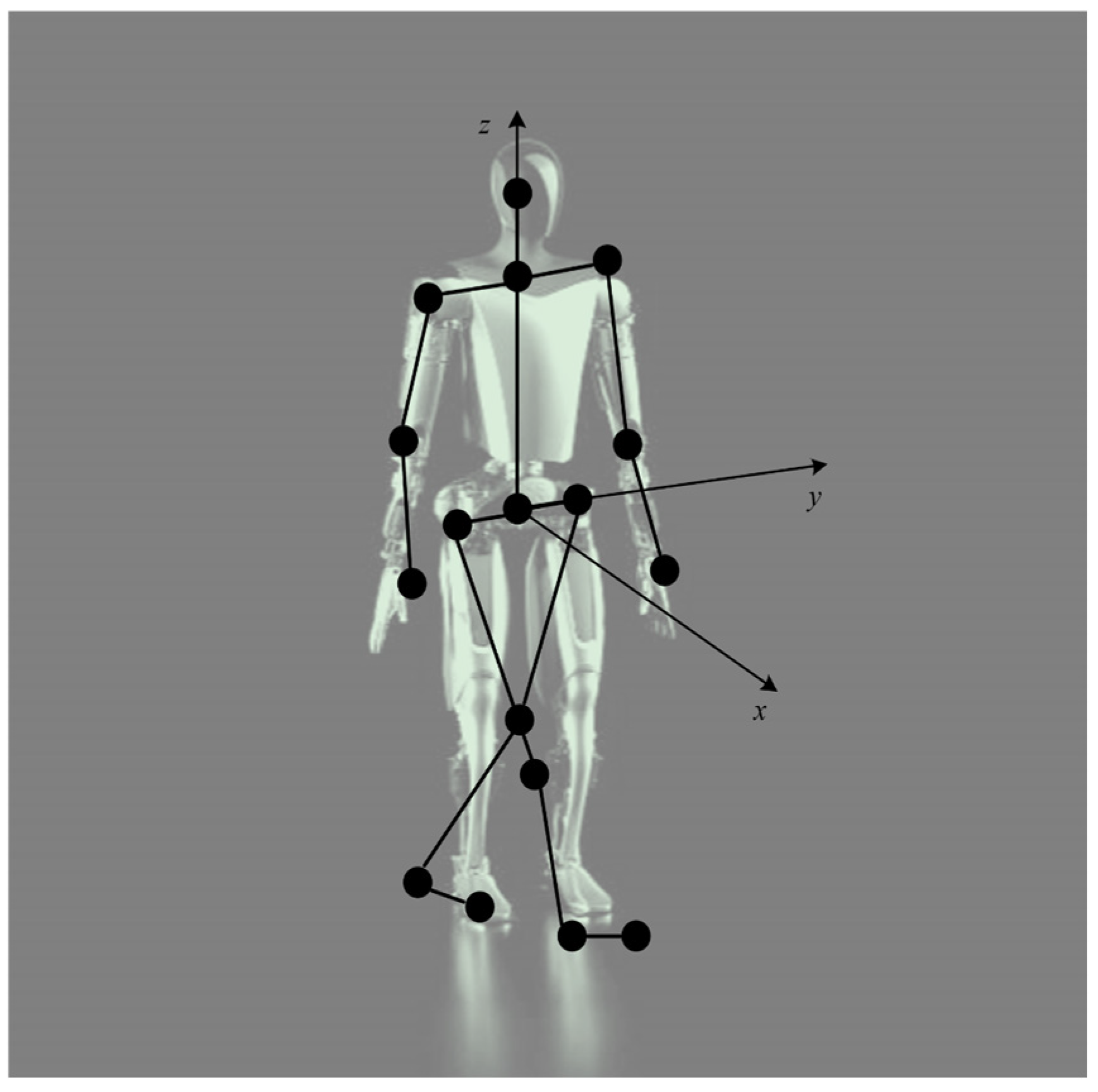 Electronics 14 00882 g002