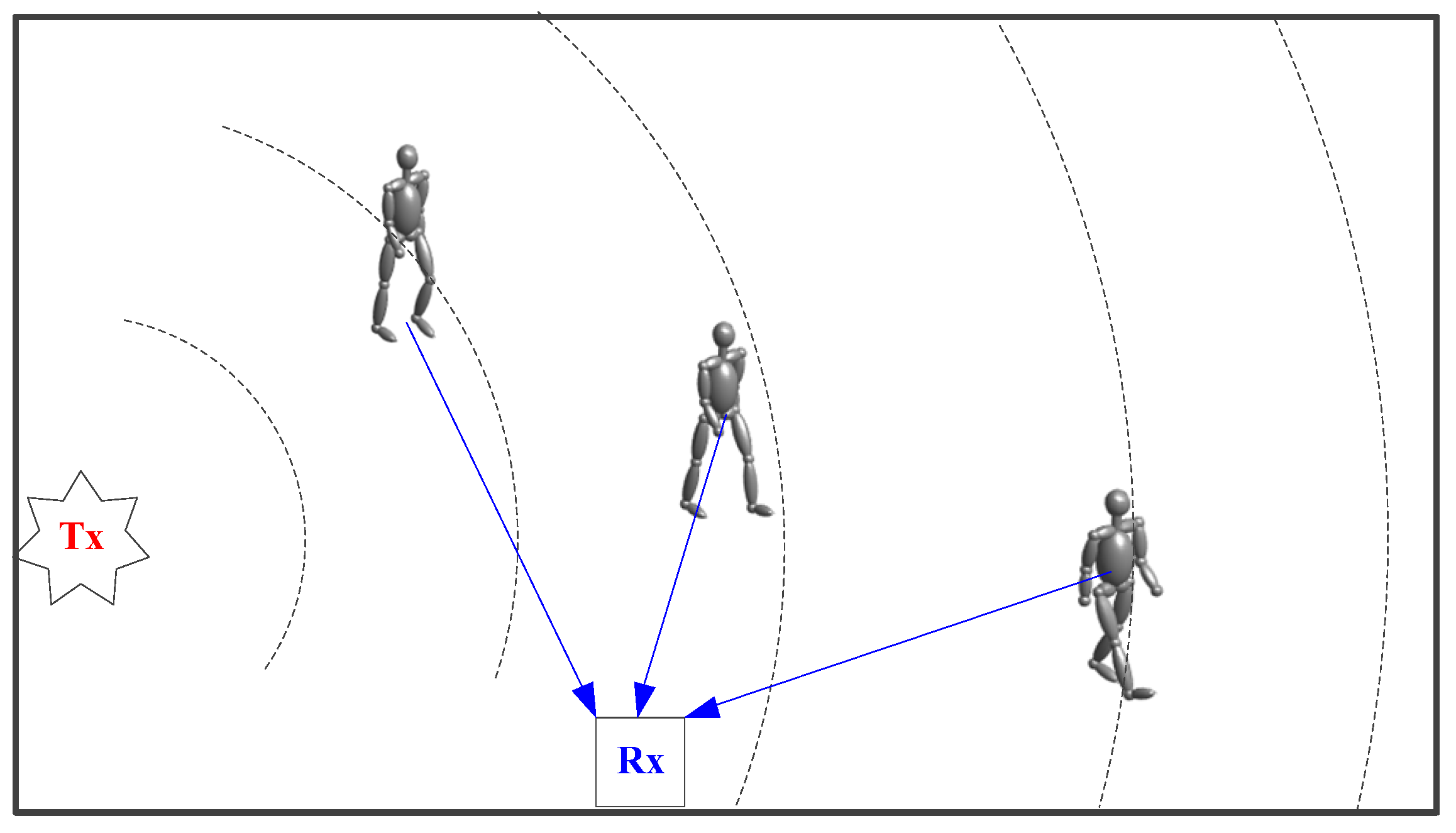 Electronics 14 00882 g003
