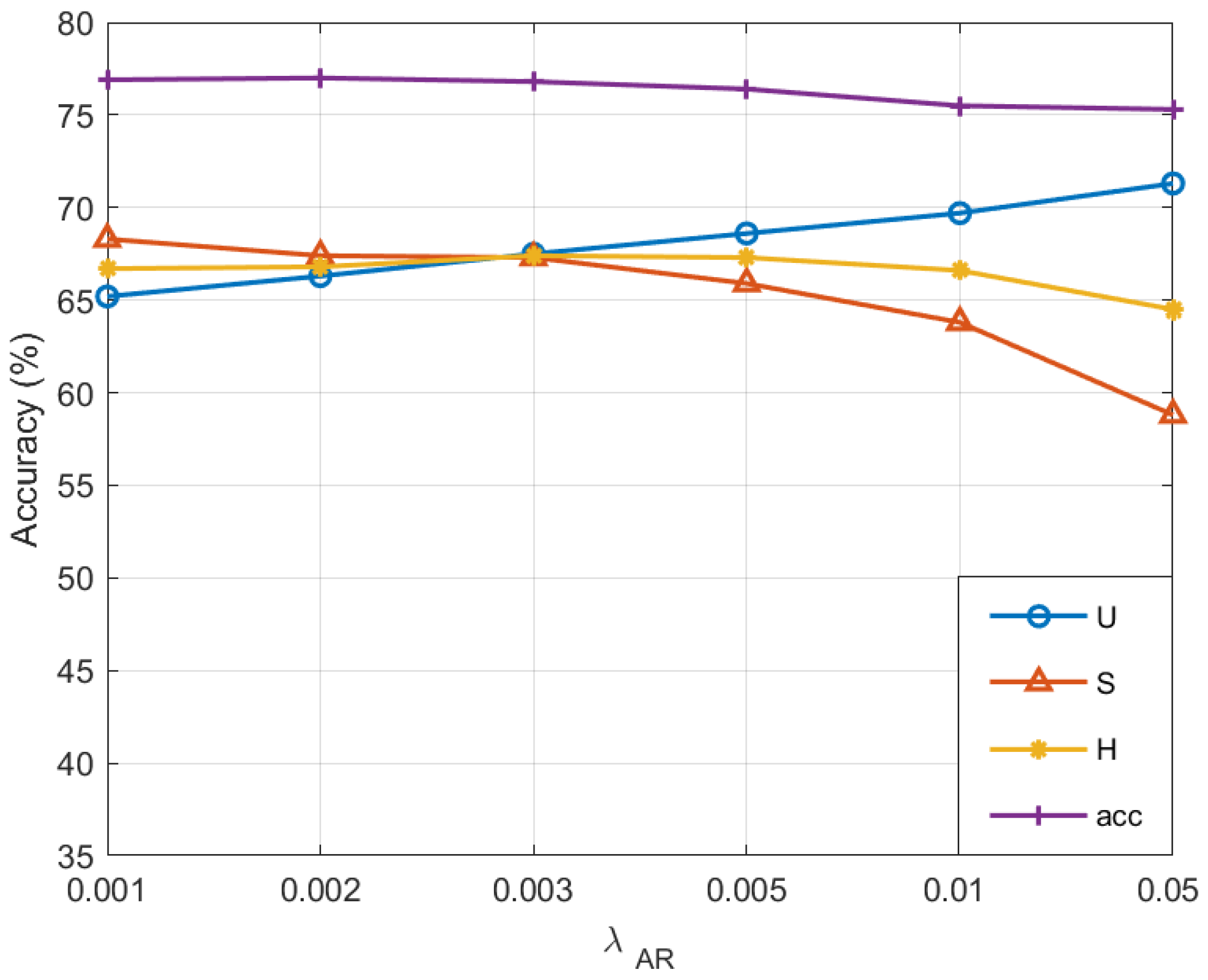 Electronics 14 00926 g002