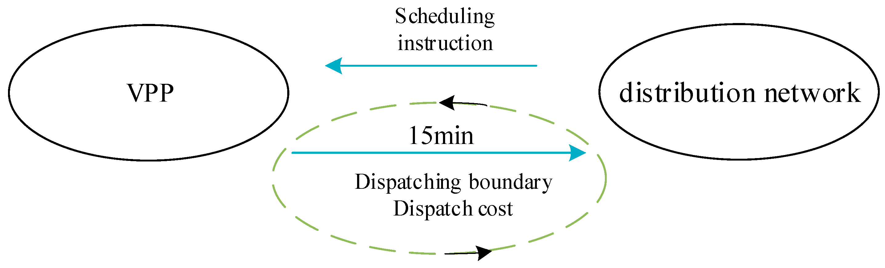 Electronics 14 00932 g006