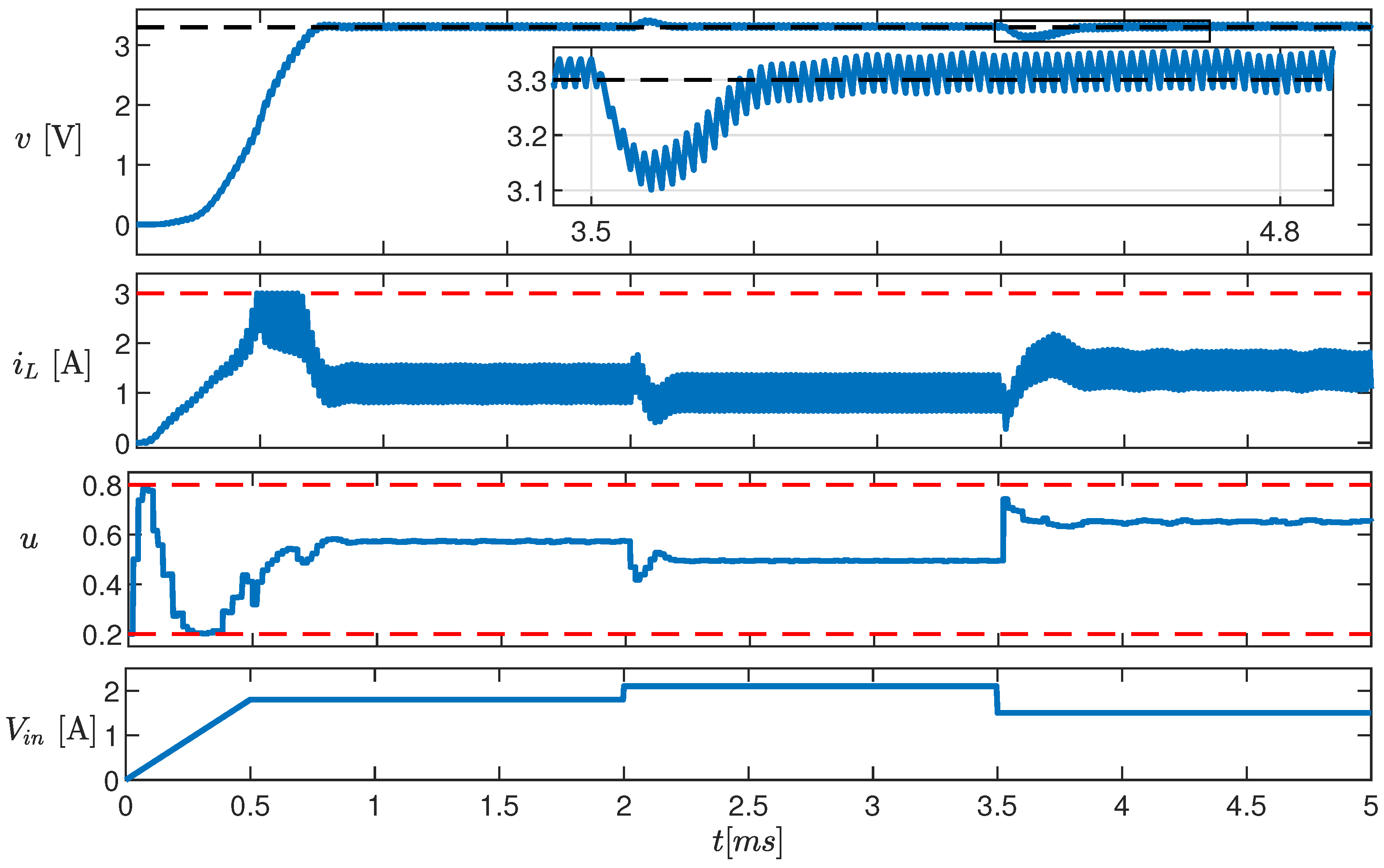 Electronics 14 00941 g009