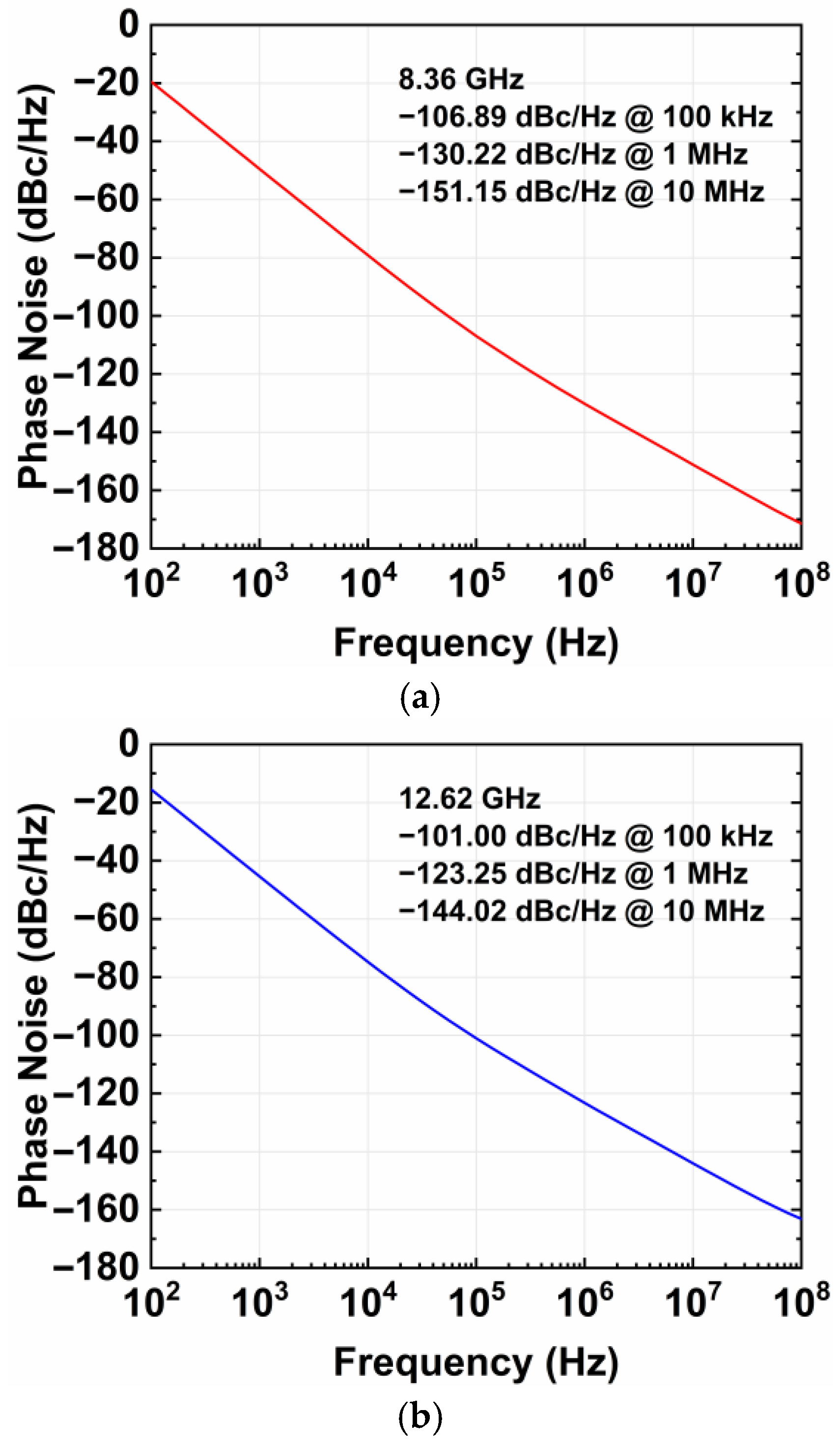 Electronics 14 00957 g016