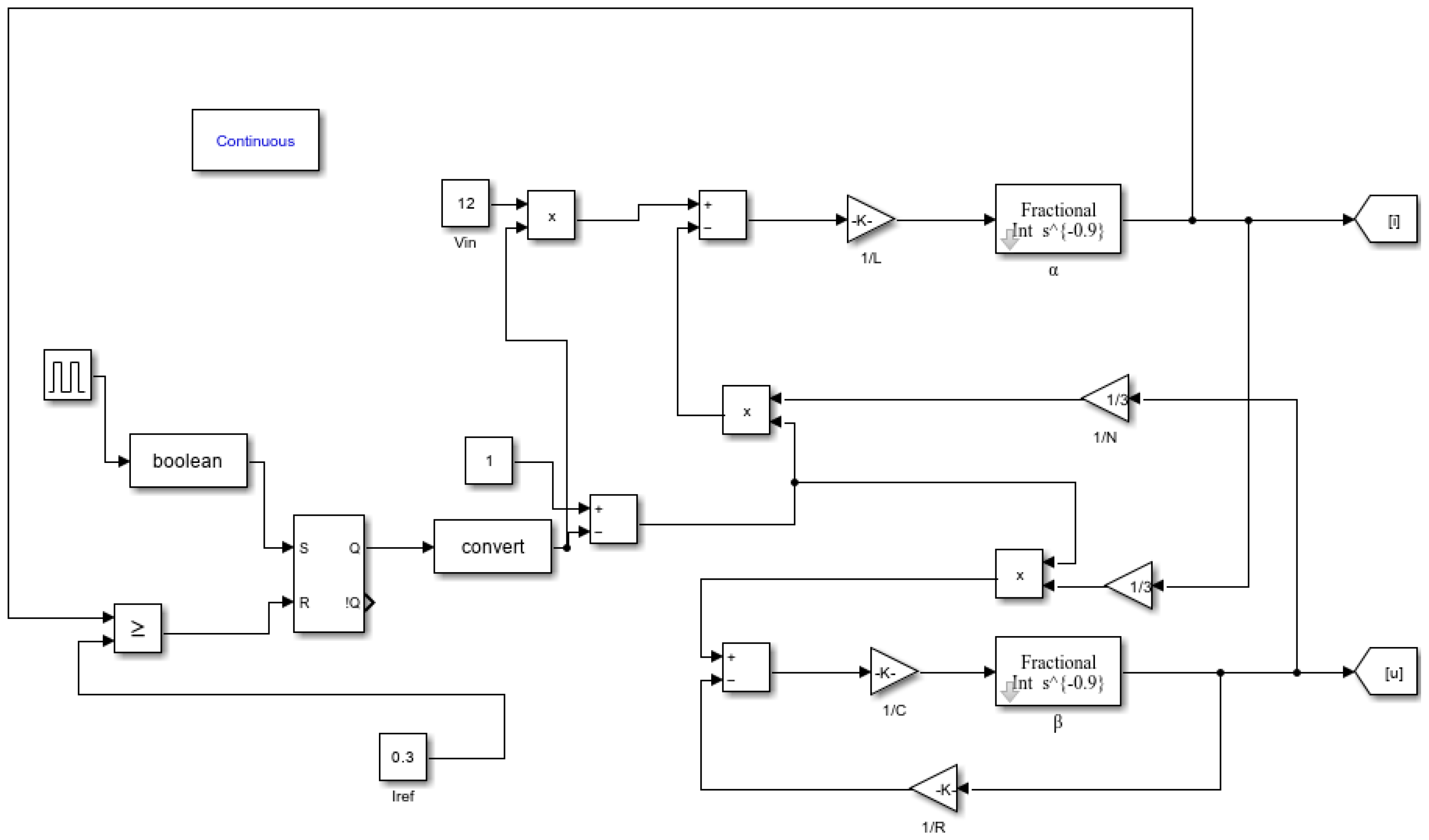 Electronics 14 00977 g004
