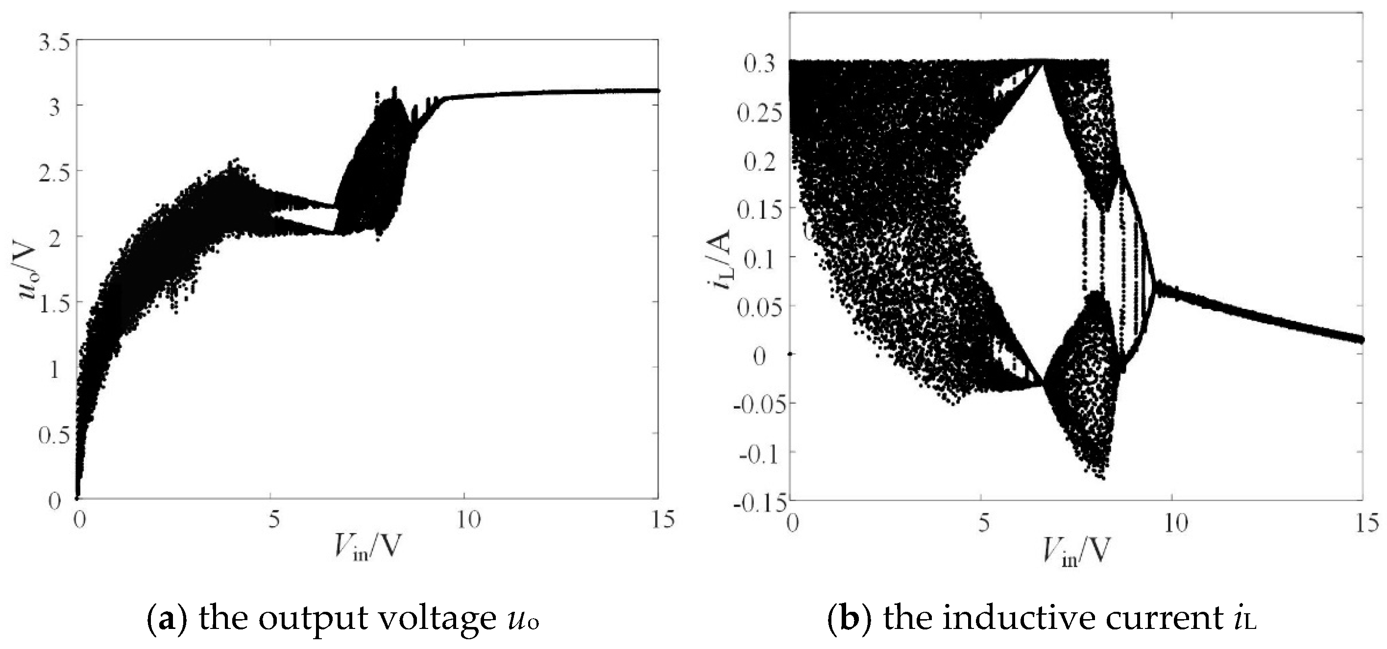 Electronics 14 00977 g009