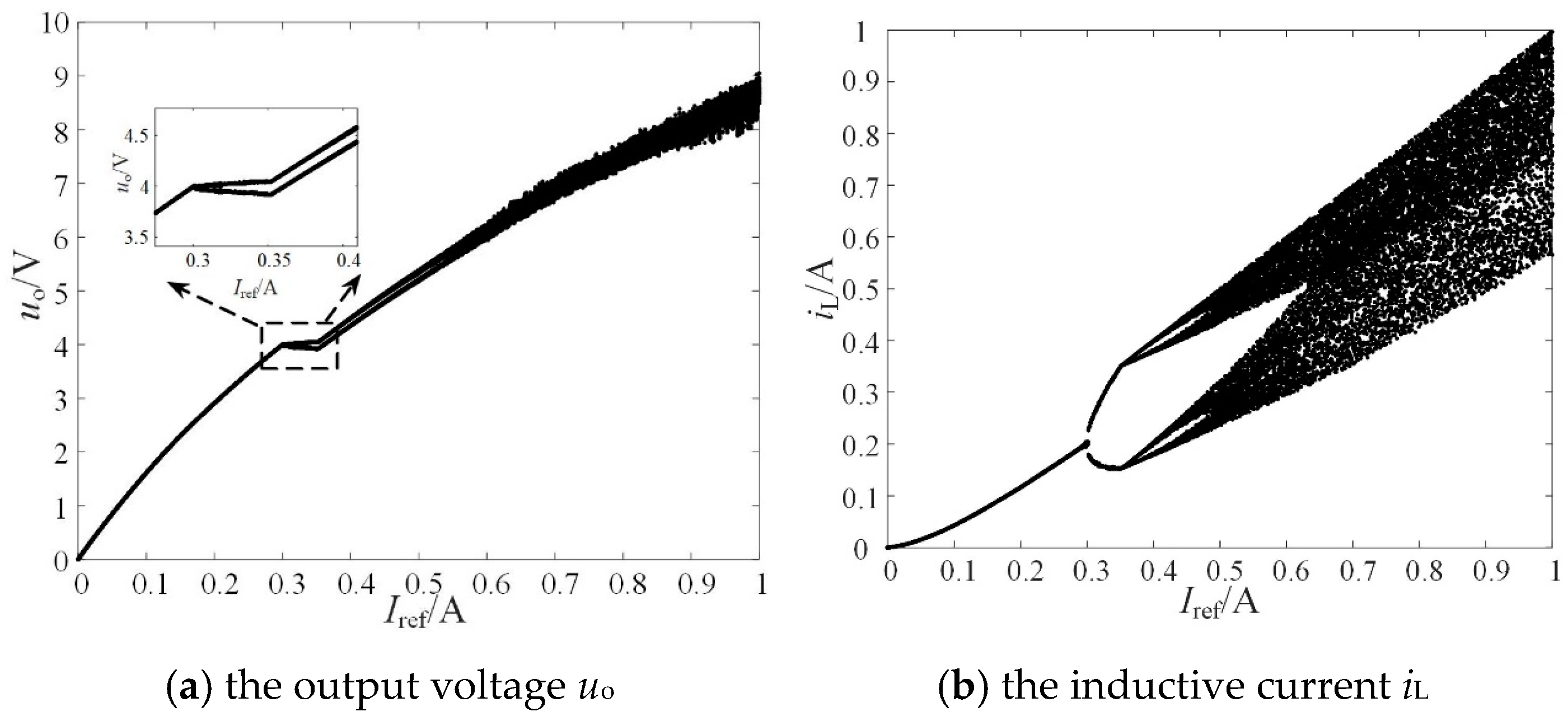 Electronics 14 00977 g011