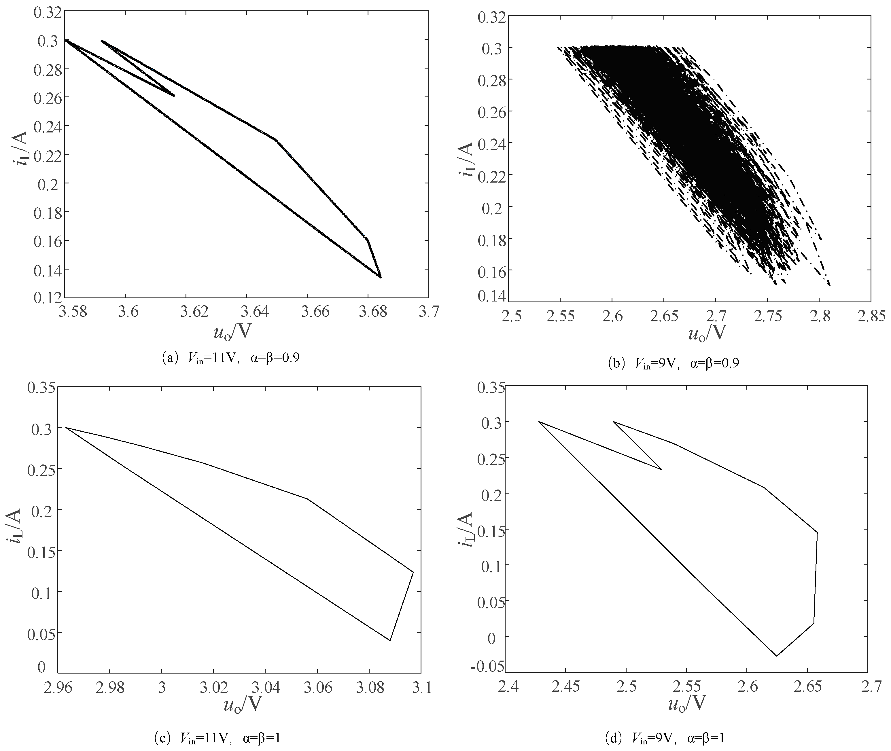 Electronics 14 00977 g013
