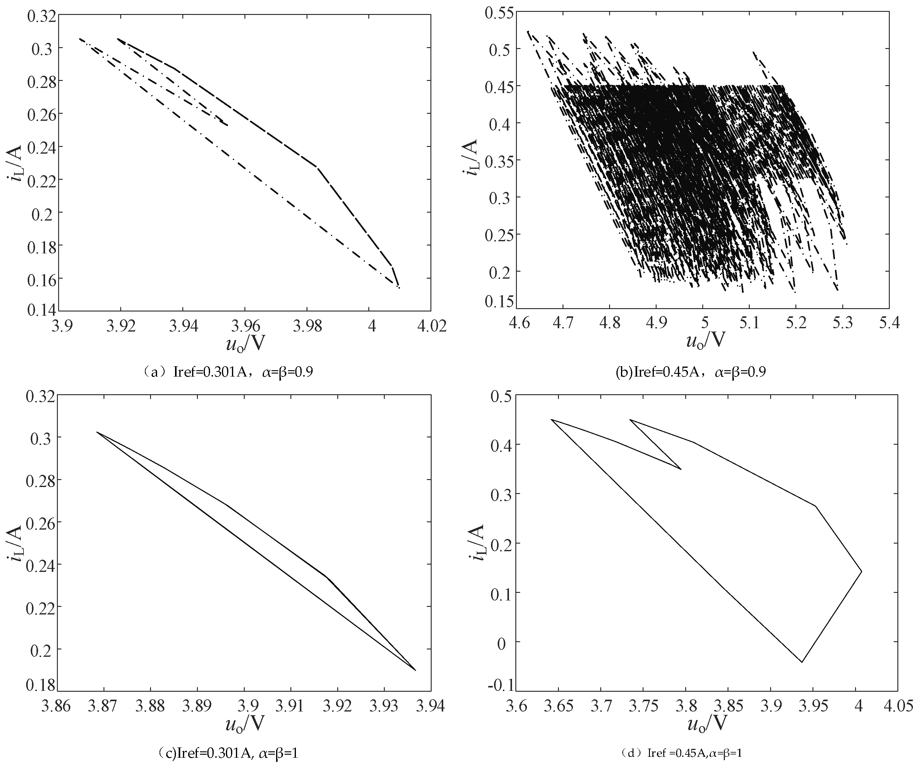 Electronics 14 00977 g018