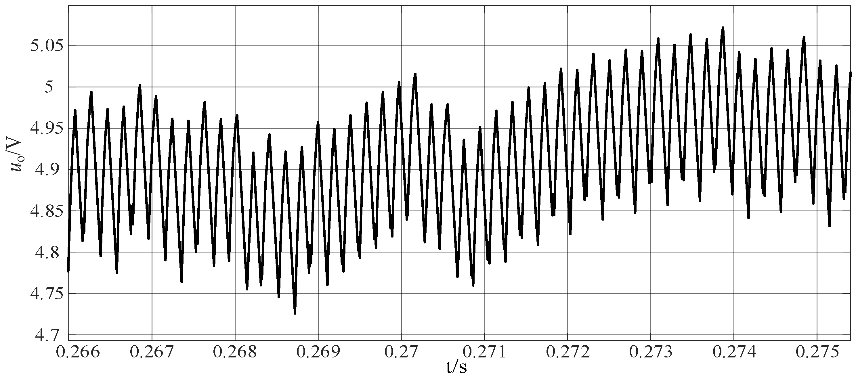 Electronics 14 00977 g021