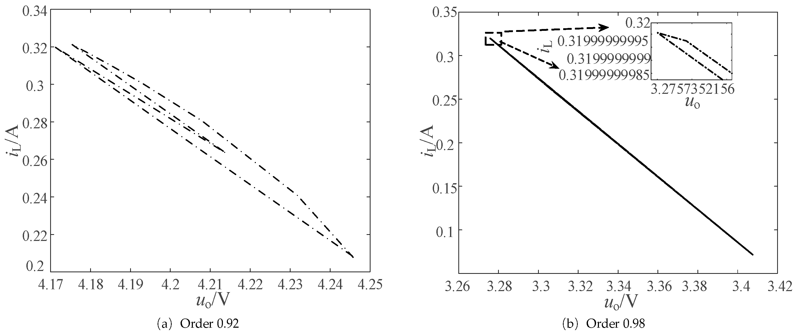 Electronics 14 00977 g023