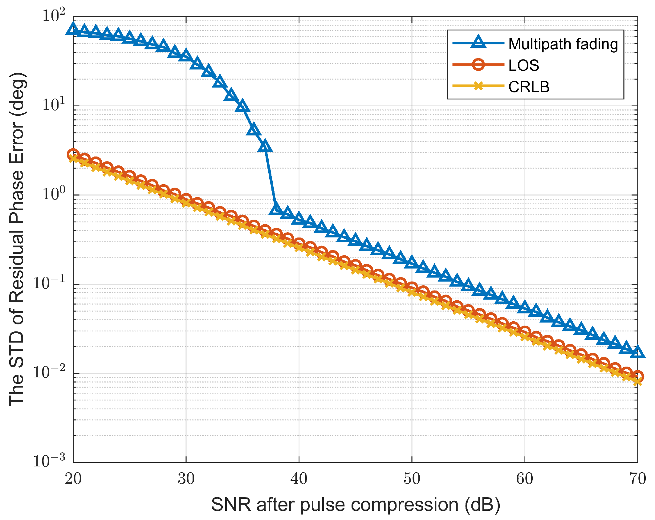 Electronics 14 00983 g005