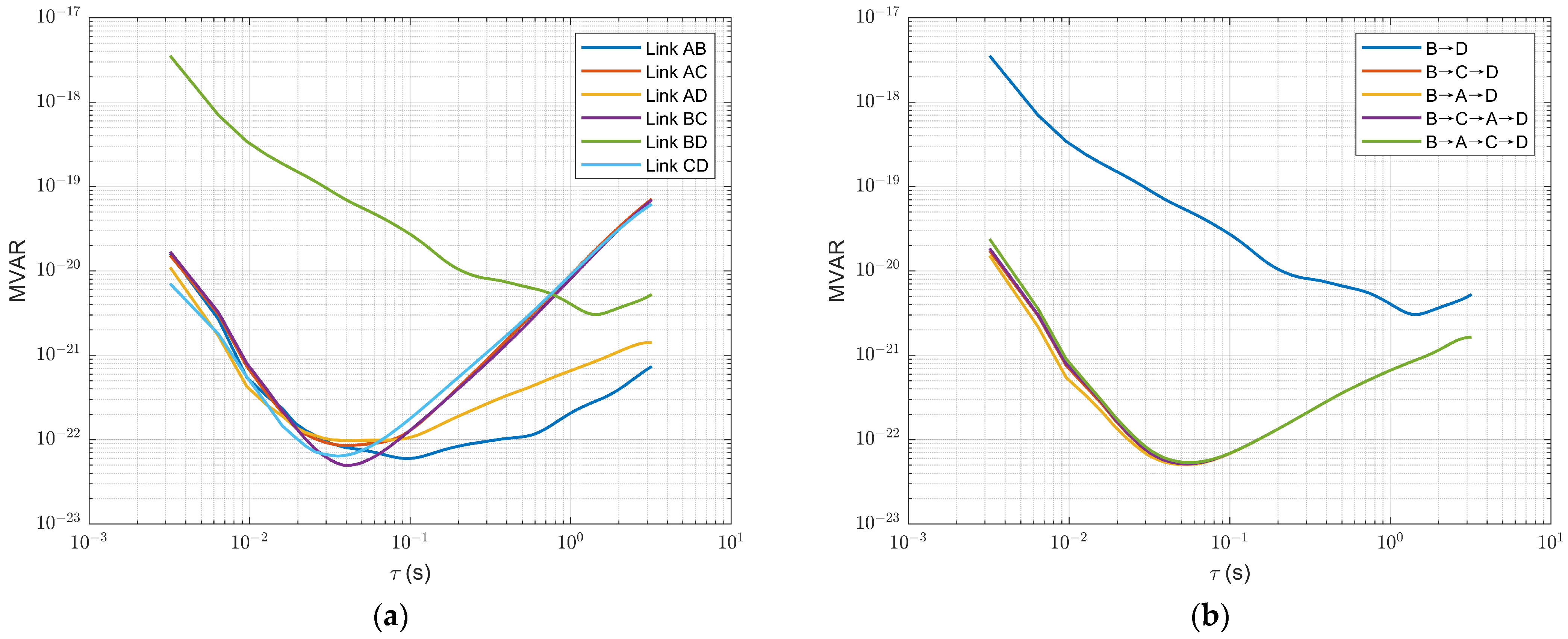 Electronics 14 00983 g009