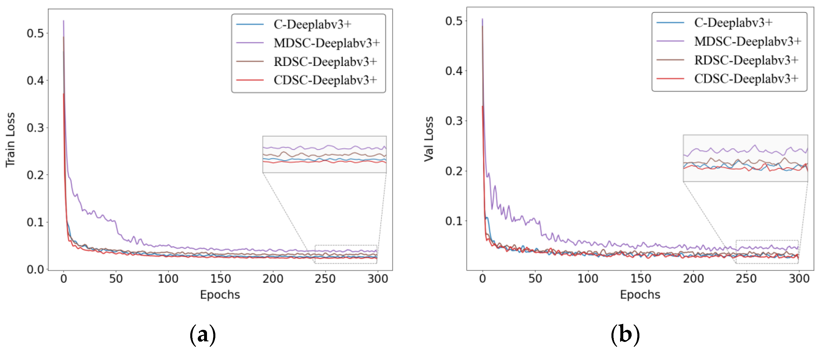 Electronics 14 00988 g012