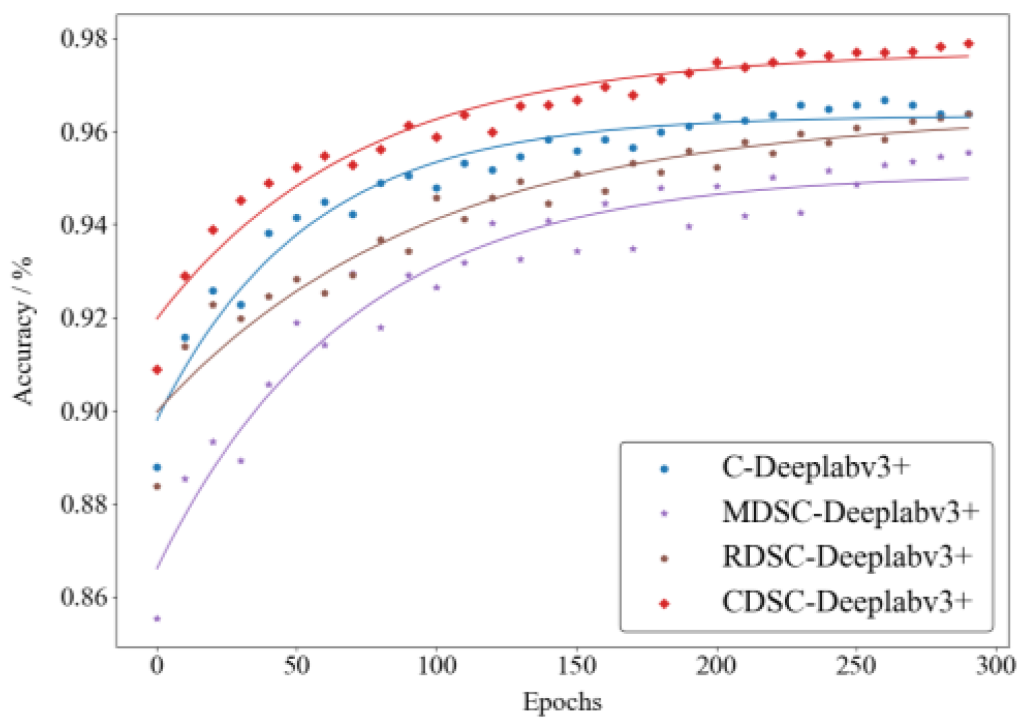Electronics 14 00988 g013