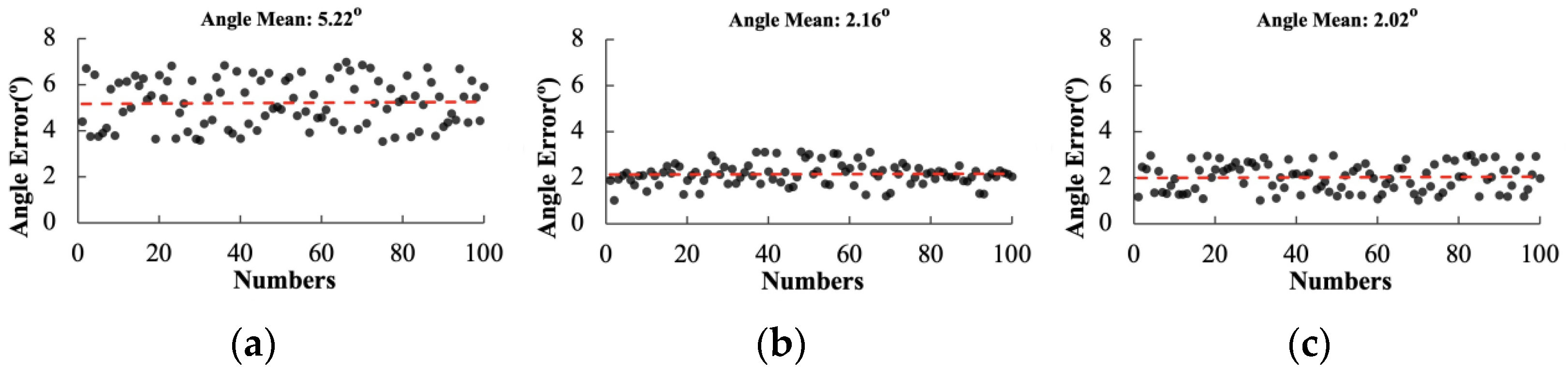 Electronics 14 00988 g016