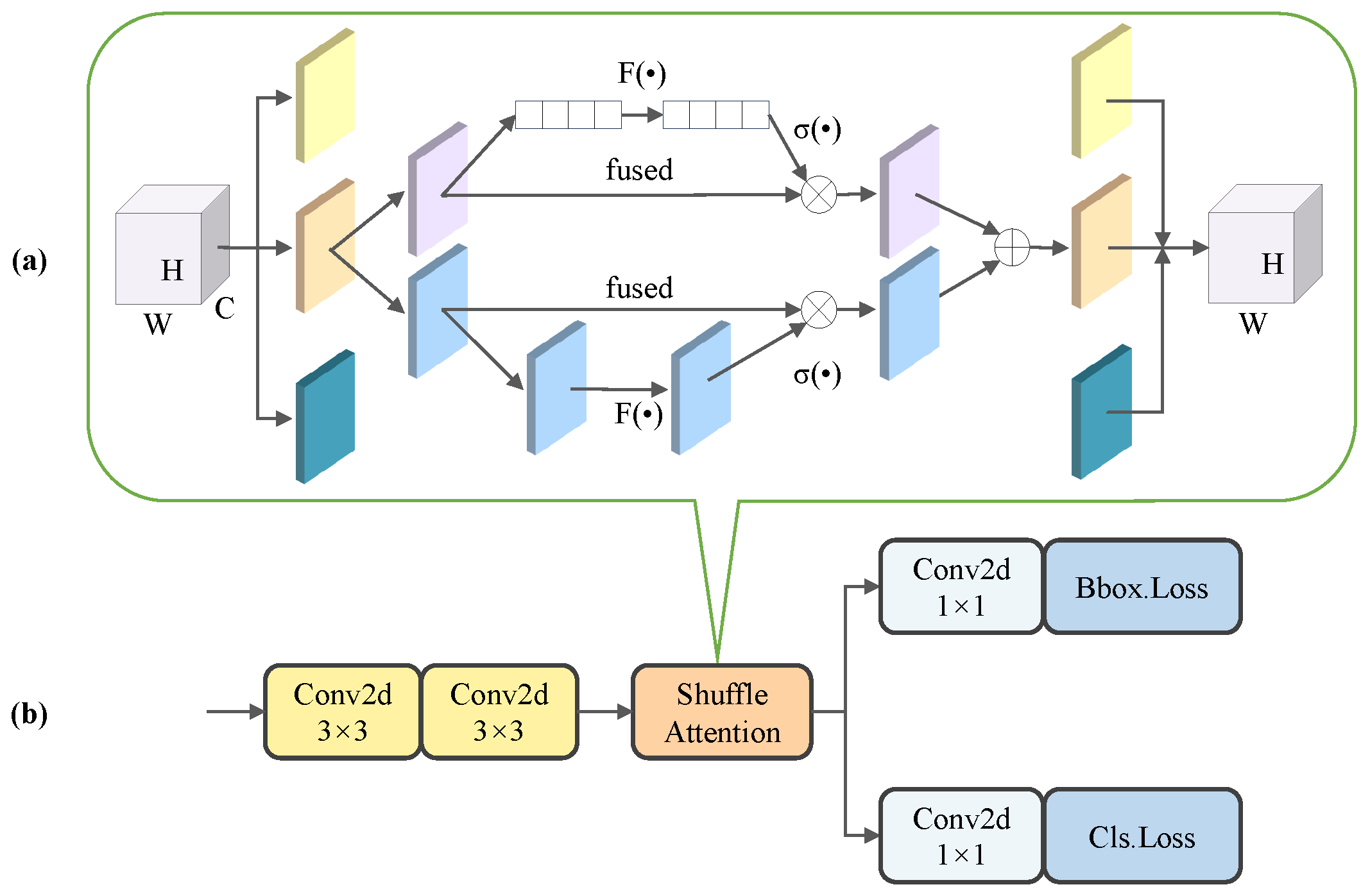 Electronics 14 00989 g006