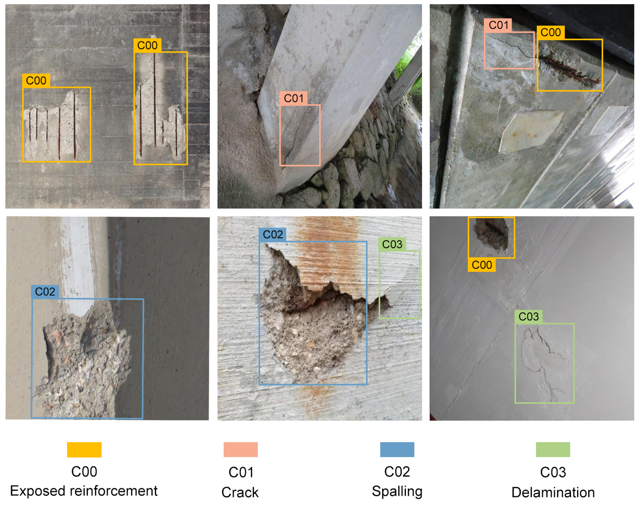 Electronics 14 00989 g007