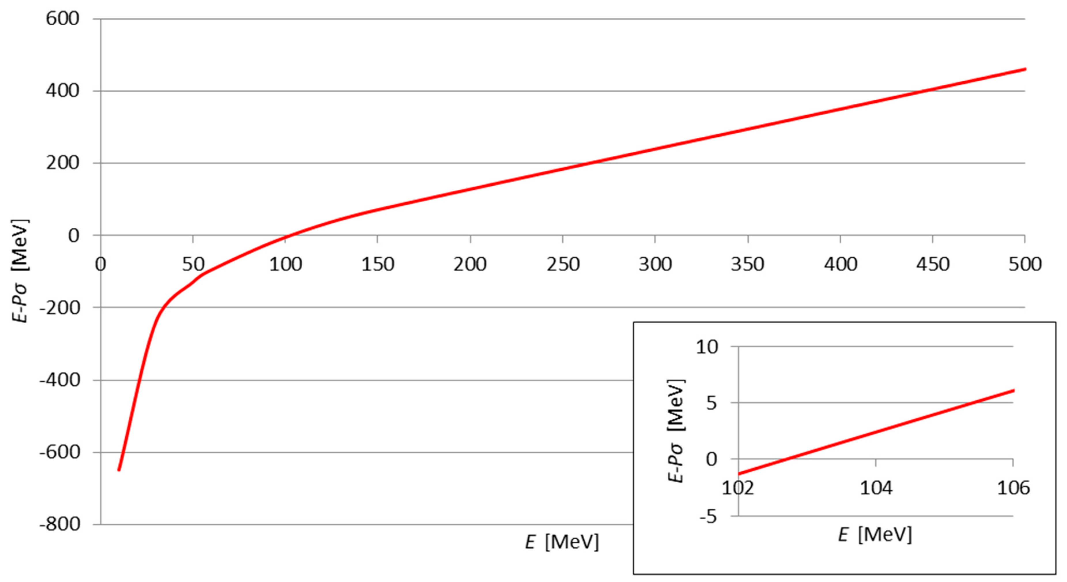 Electronics 14 00991 g016 Electronics 14 00991 g016