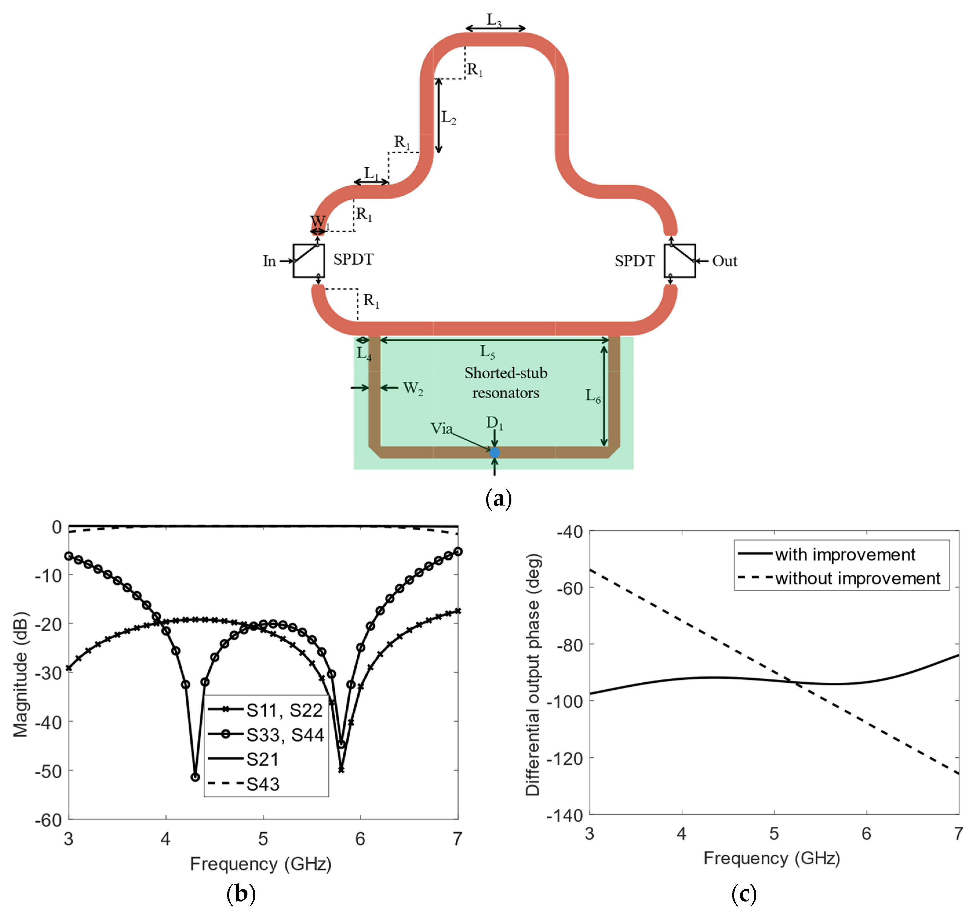 Electronics 14 00997 g003