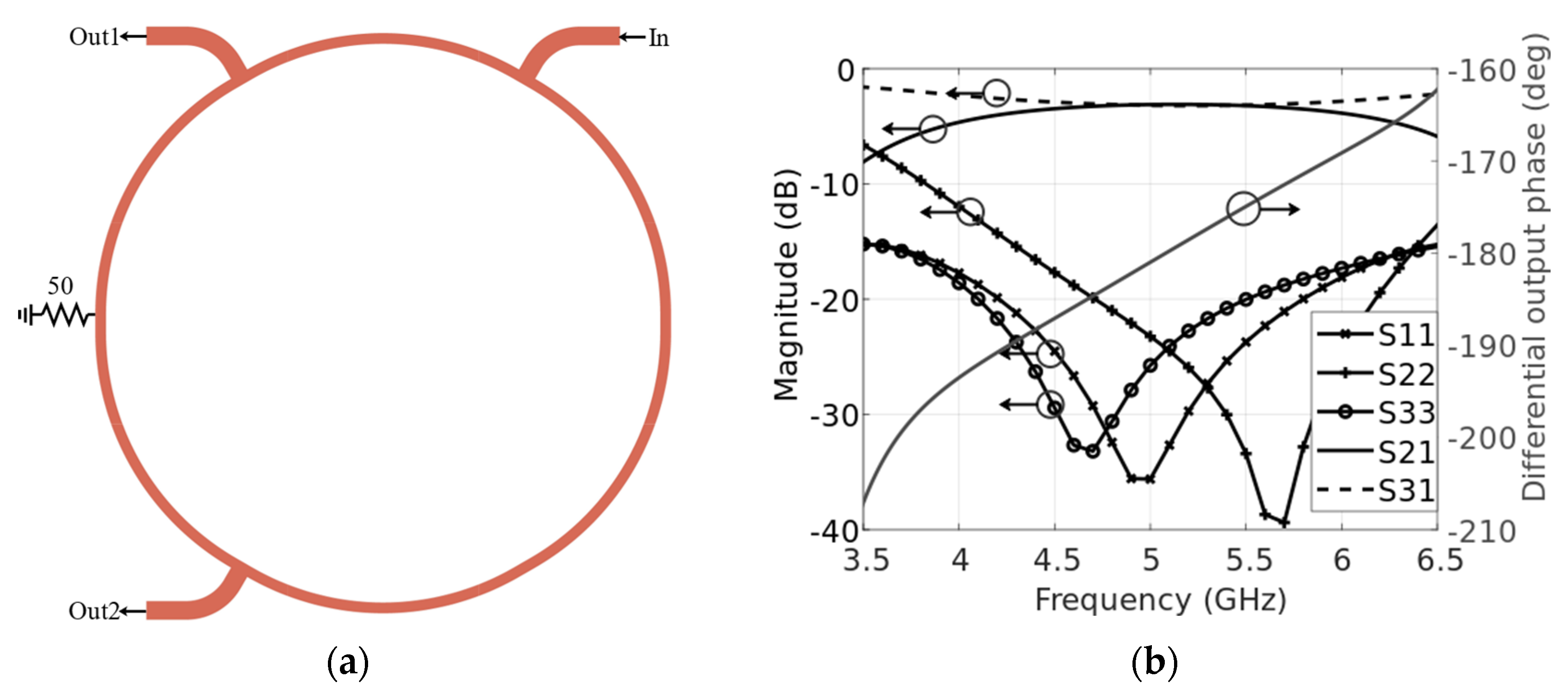 Electronics 14 00997 g004
