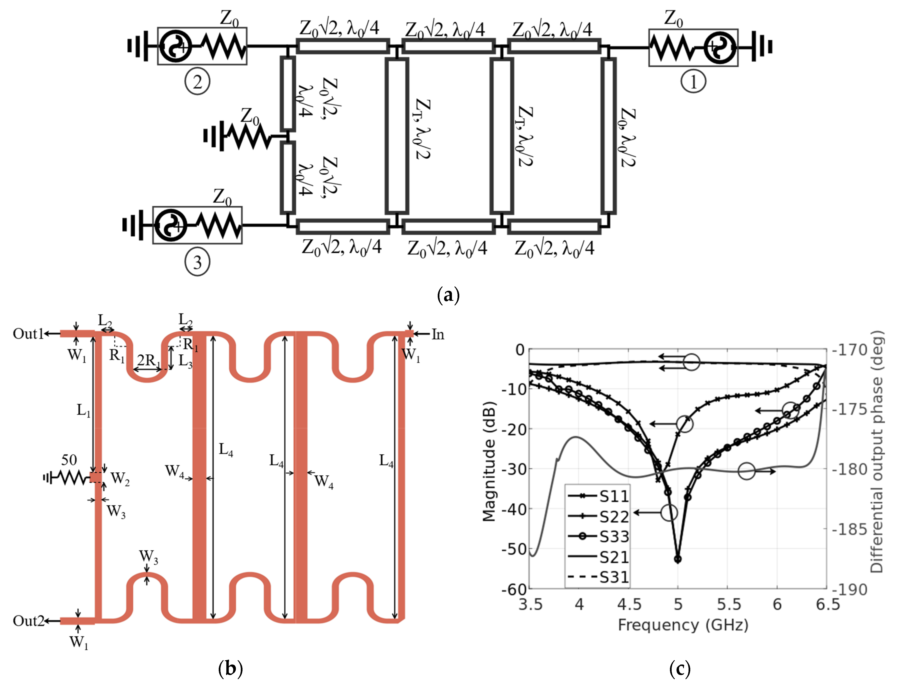 Electronics 14 00997 g005