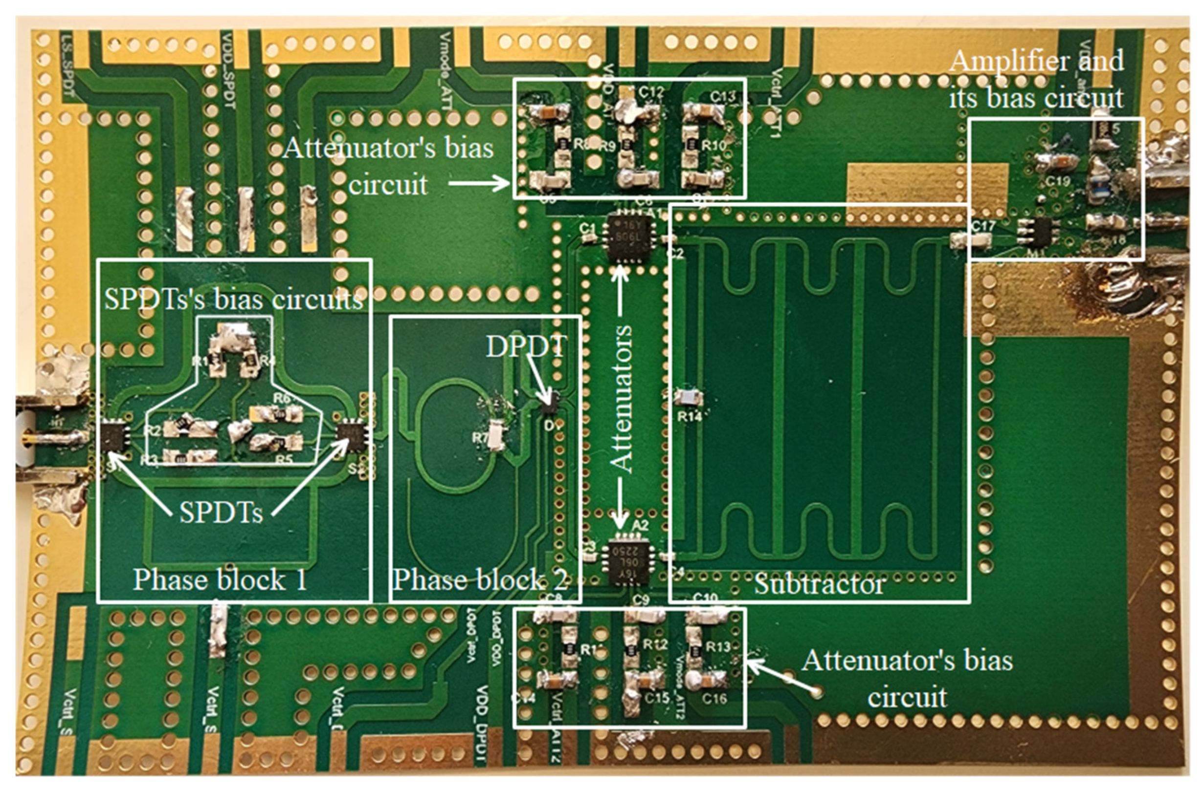 Electronics 14 00997 g006